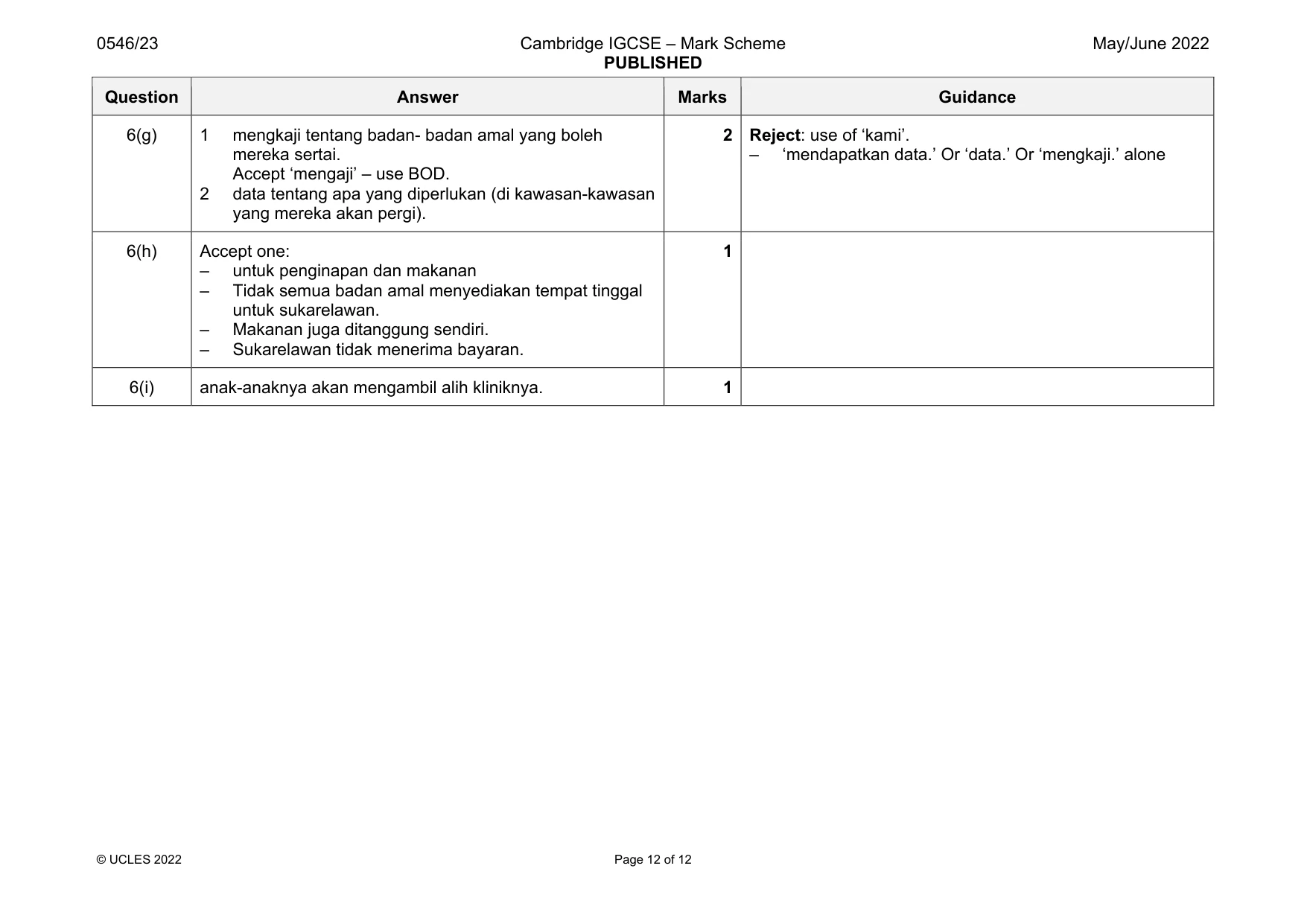 Mark scheme, page 12 of 12