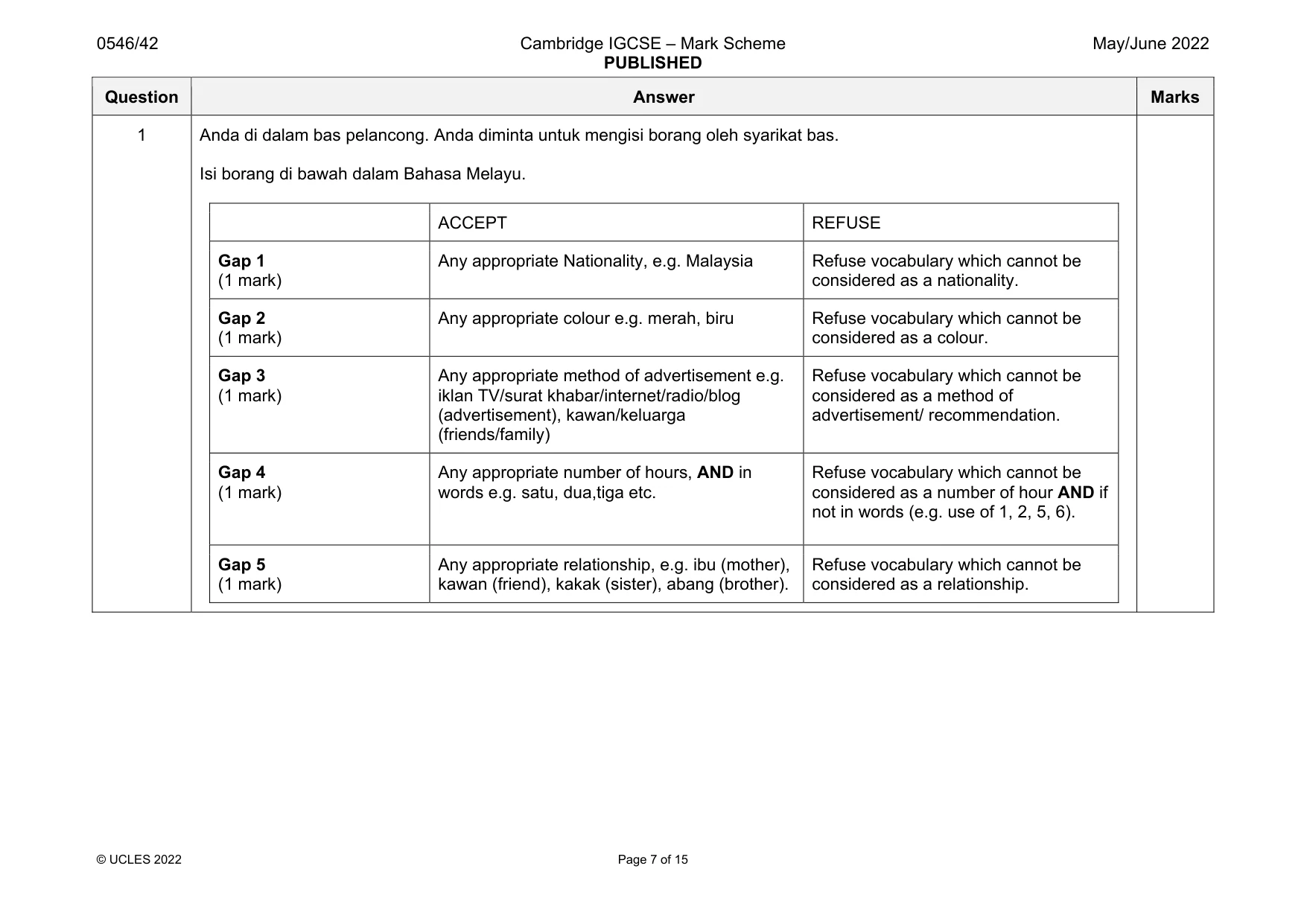 Mark scheme, page 7 of 15