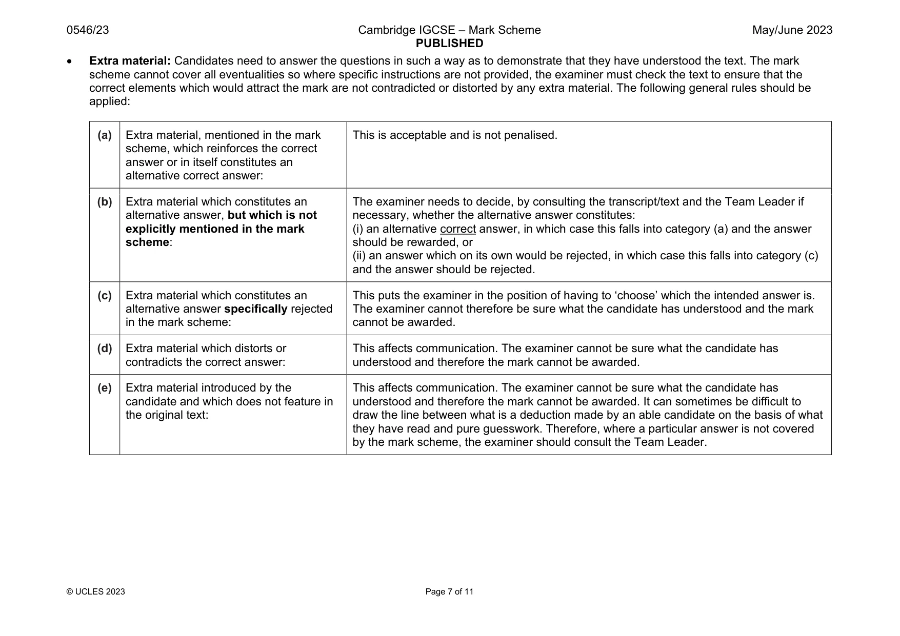 Mark scheme, page 7 of 11