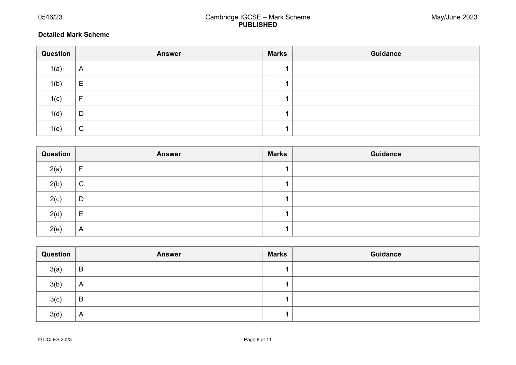 Mark scheme, page 8 of 11