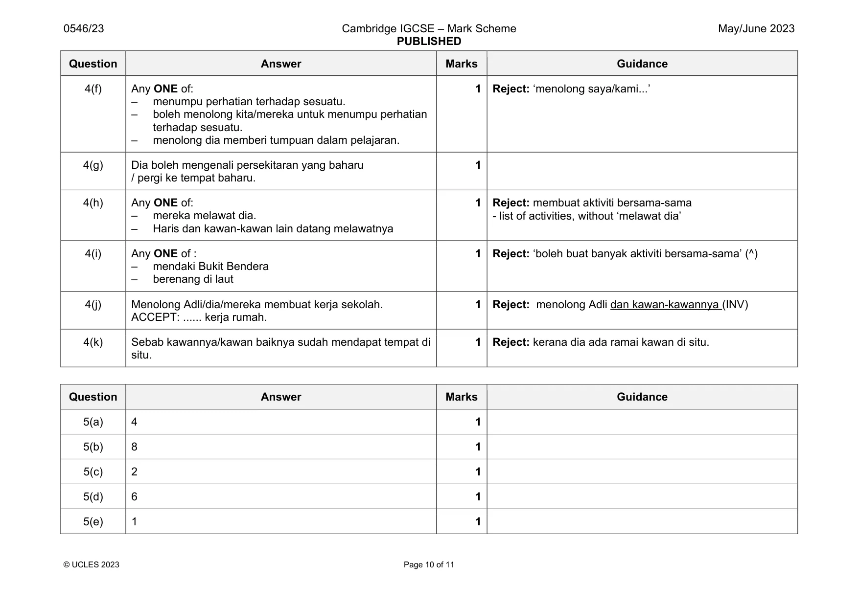 Mark scheme, page 10 of 11