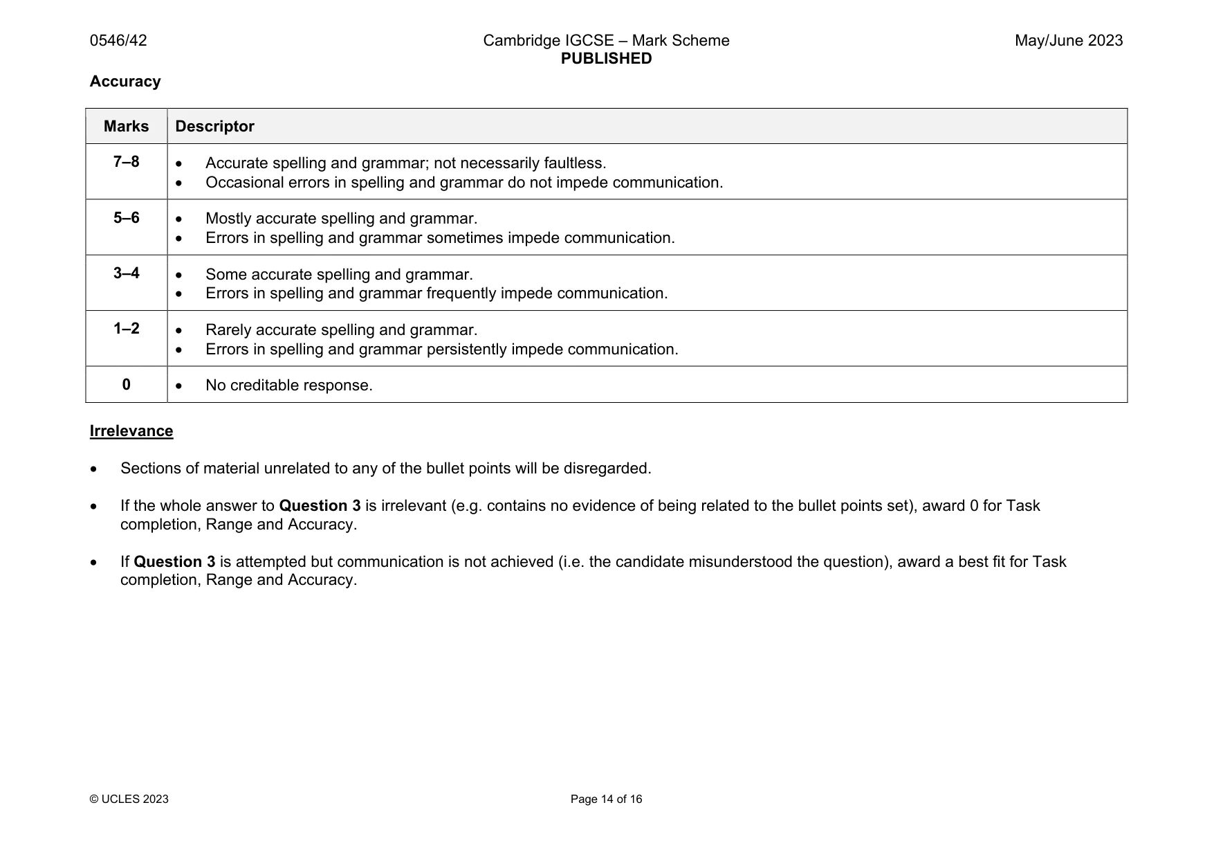 Mark scheme, page 14 of 16