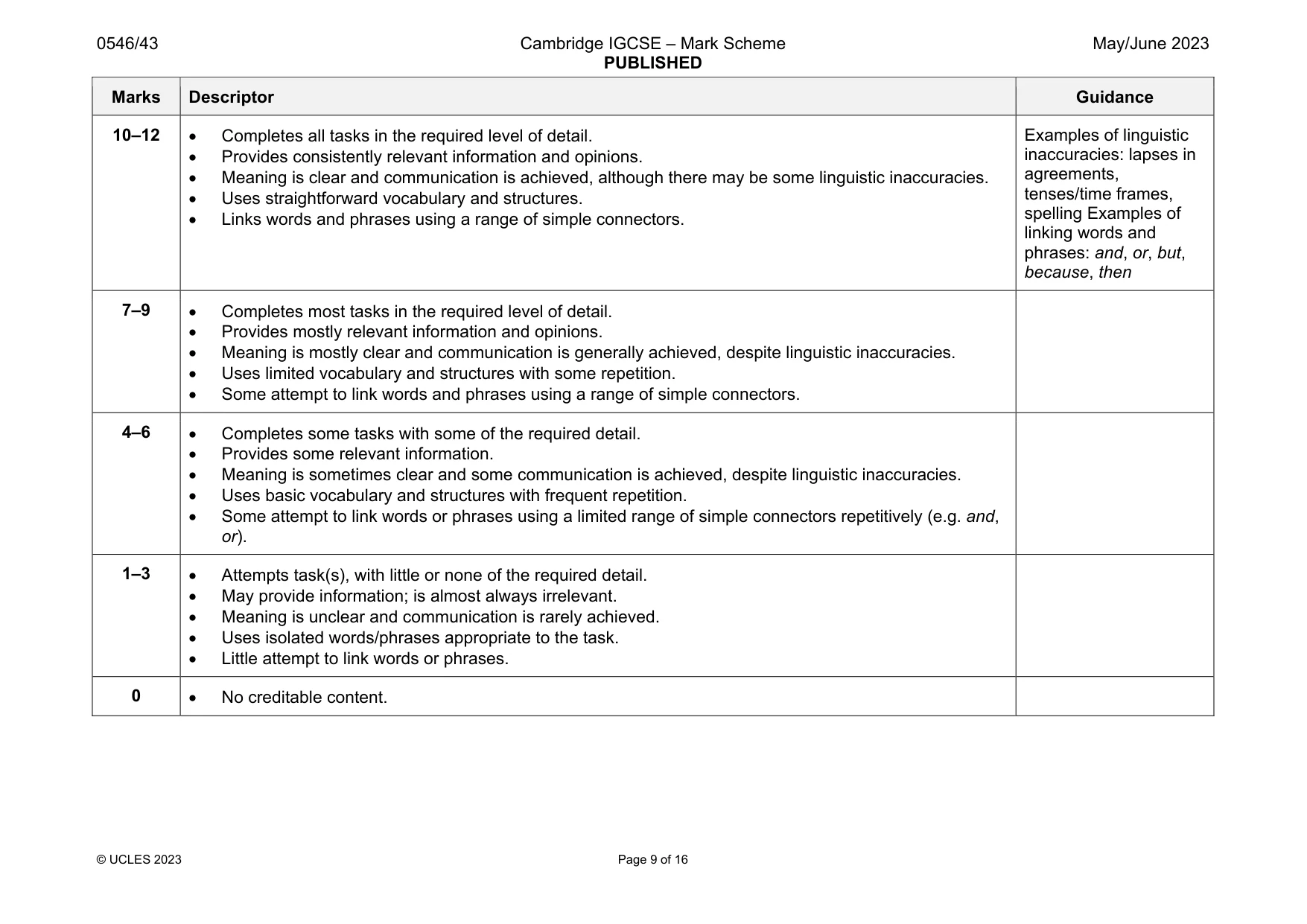 Mark scheme, page 9 of 16
