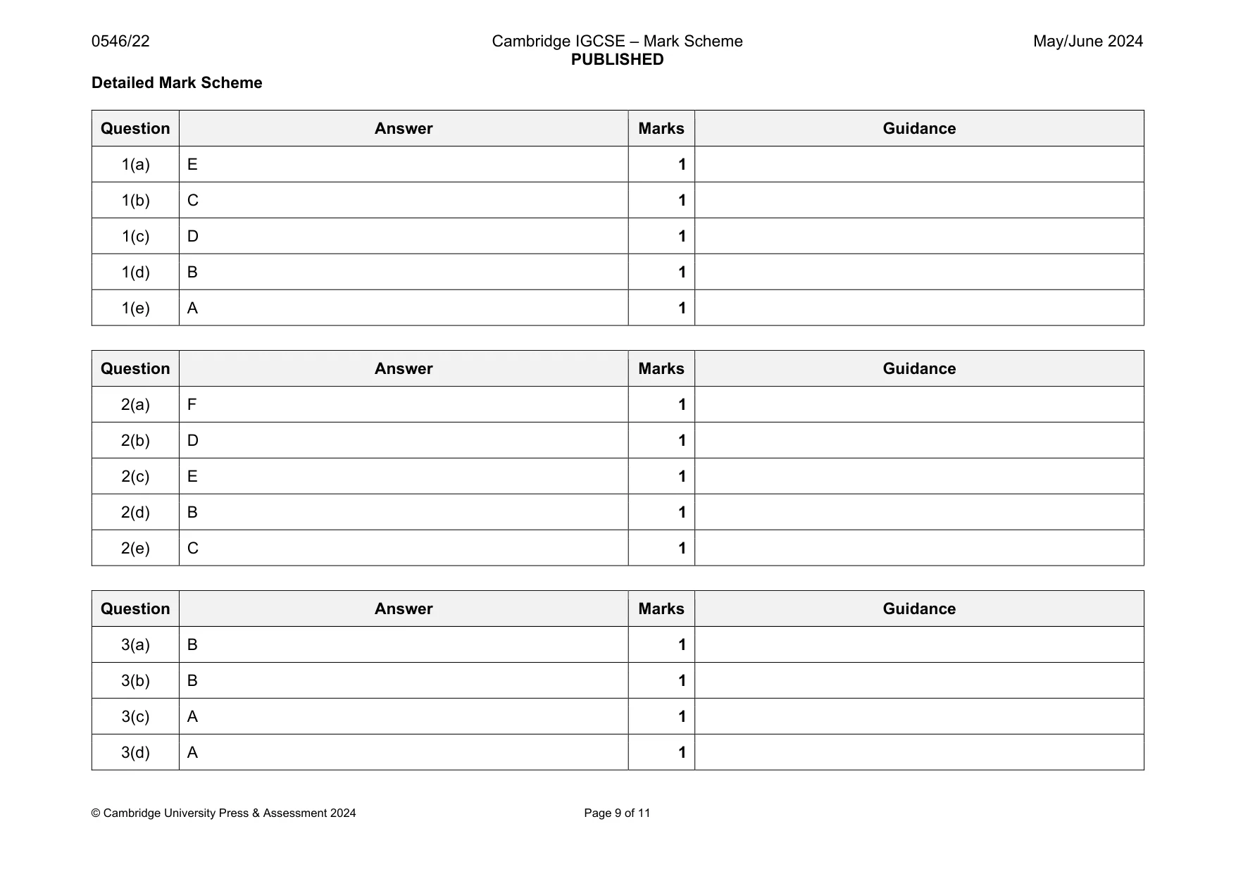 Mark scheme, page 9 of 11