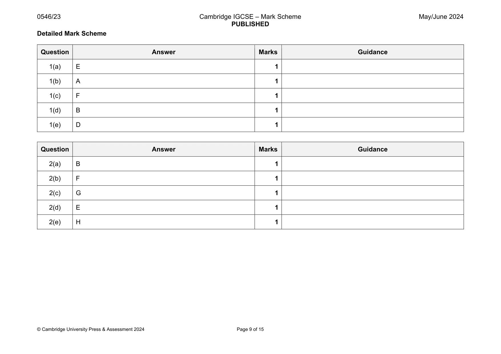 Mark scheme, page 9 of 15