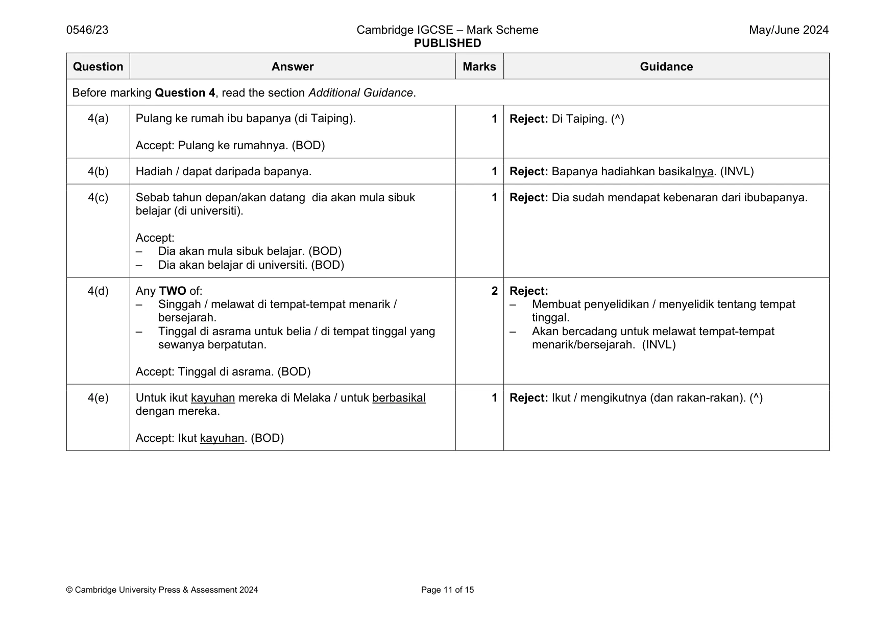 Mark scheme, page 11 of 15