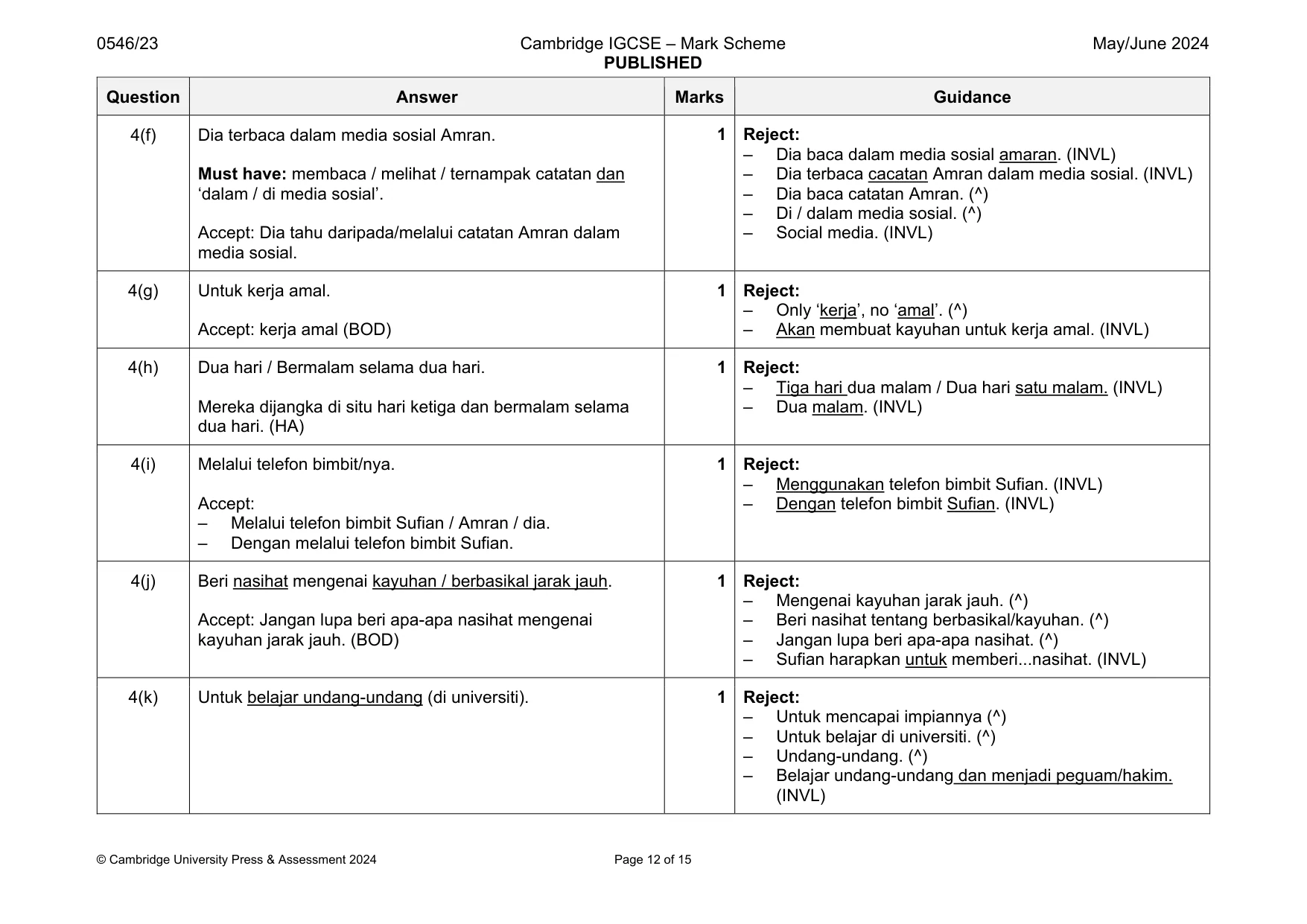 Mark scheme, page 12 of 15