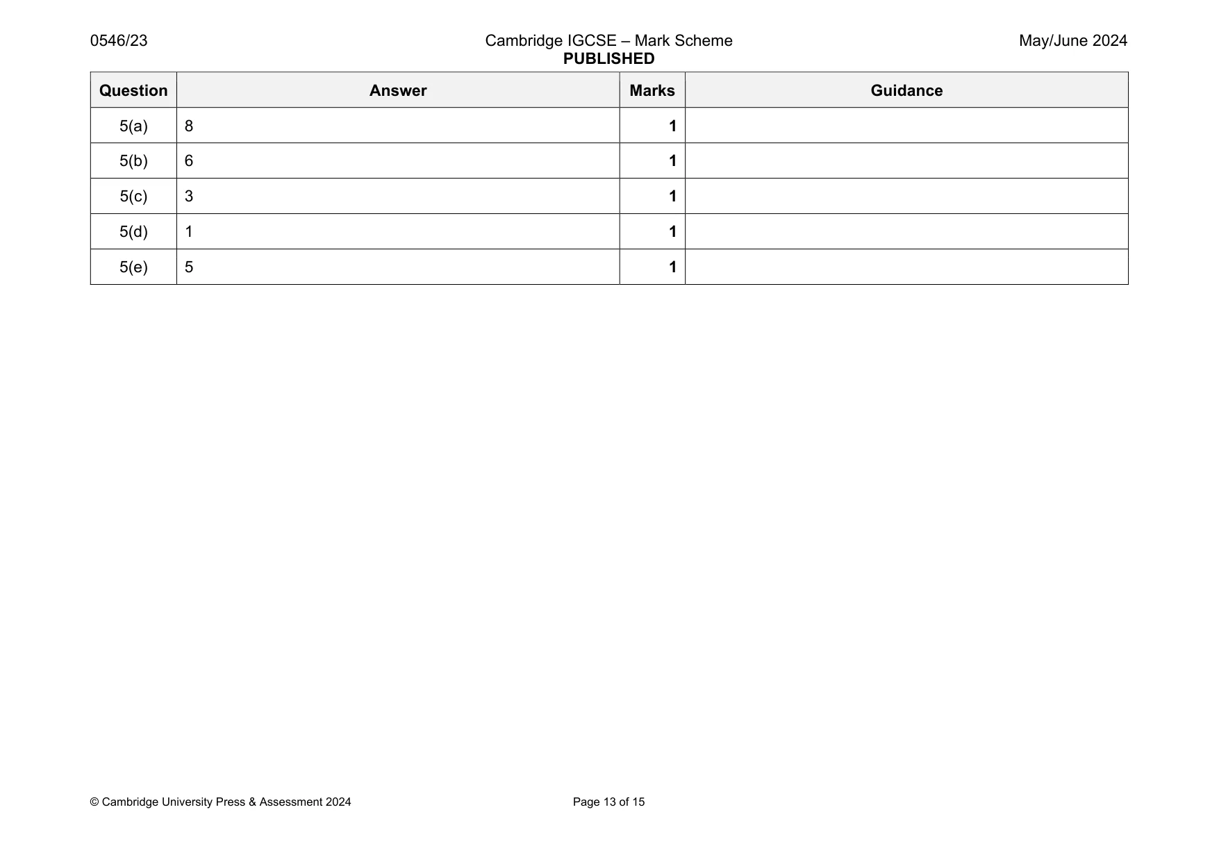 Mark scheme, page 13 of 15