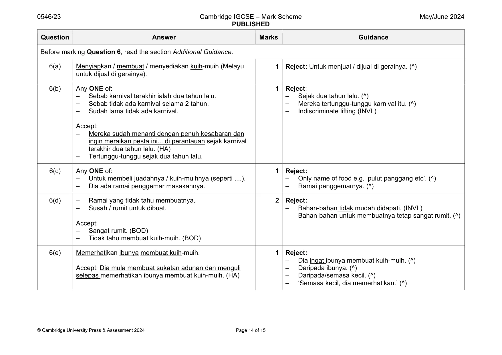 Mark scheme, page 14 of 15