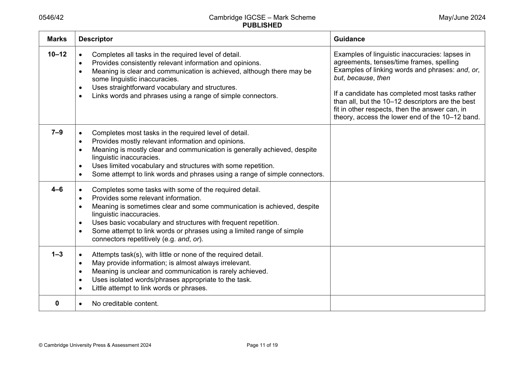 Mark scheme, page 11 of 19