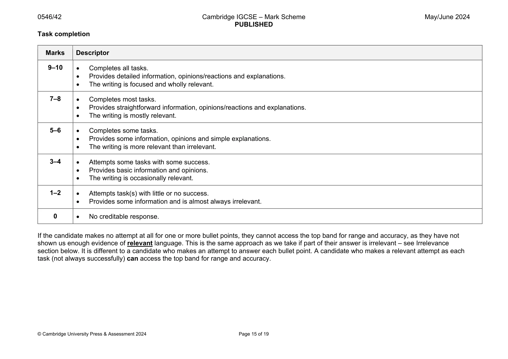 Mark scheme, page 15 of 19