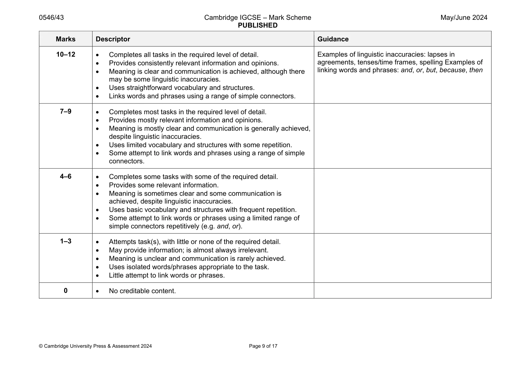 Mark scheme, page 9 of 17