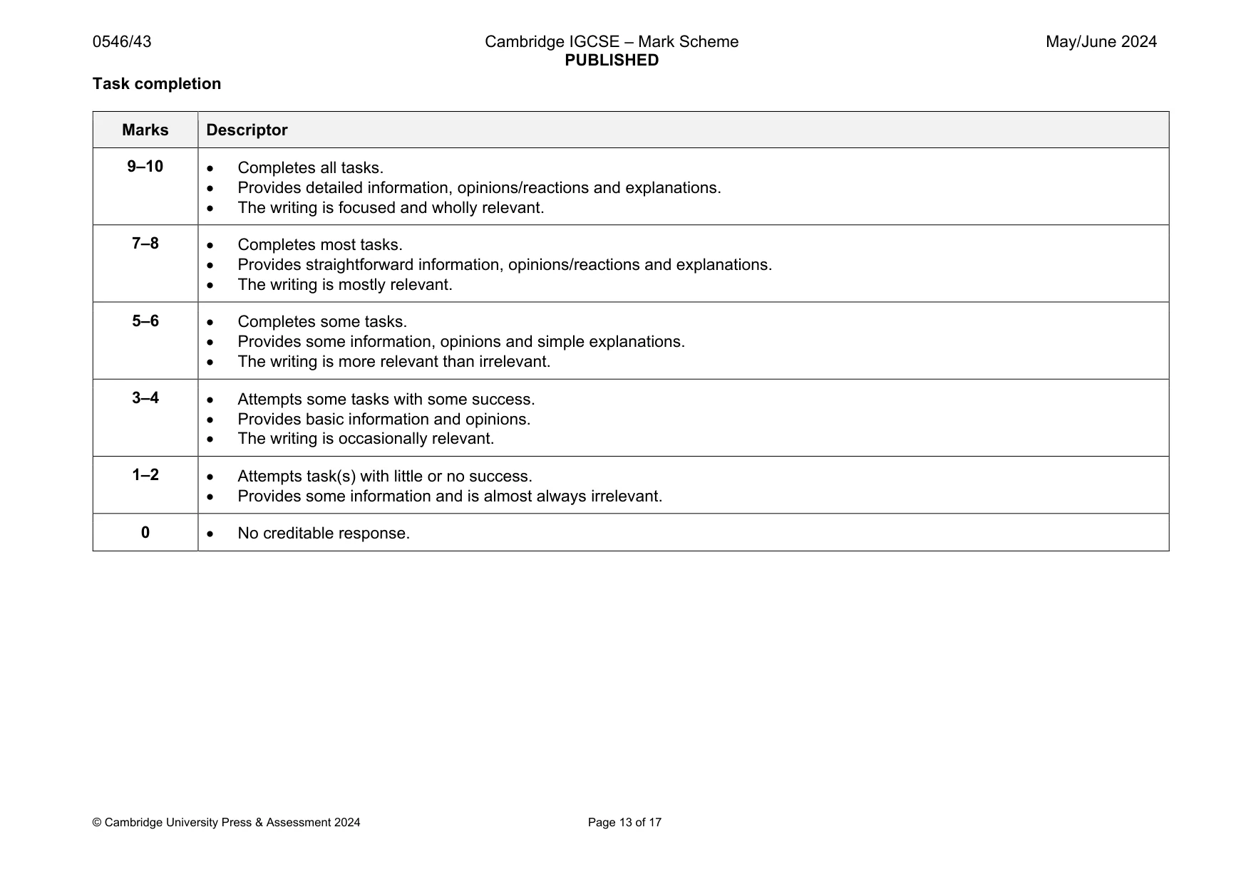 Mark scheme, page 13 of 17
