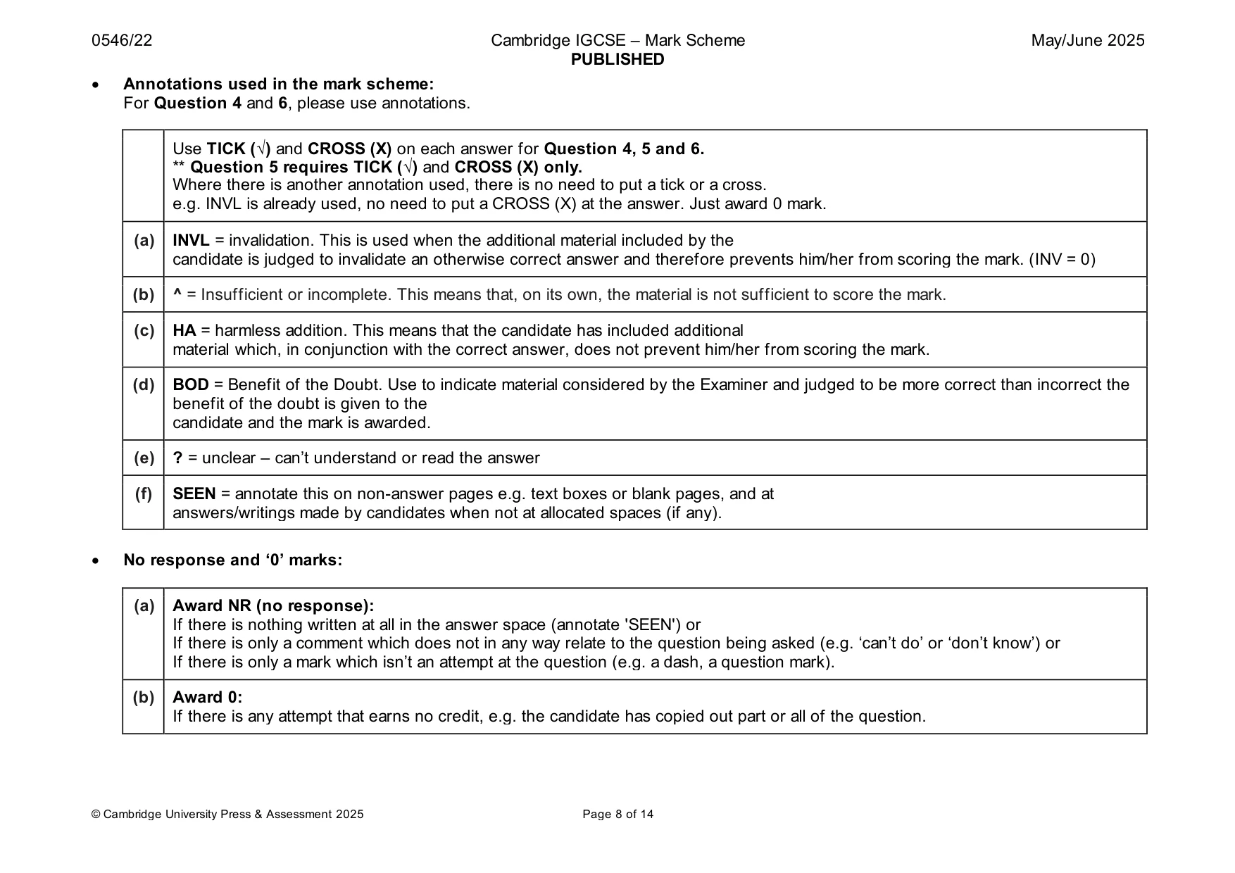 Mark scheme, page 8 of 14