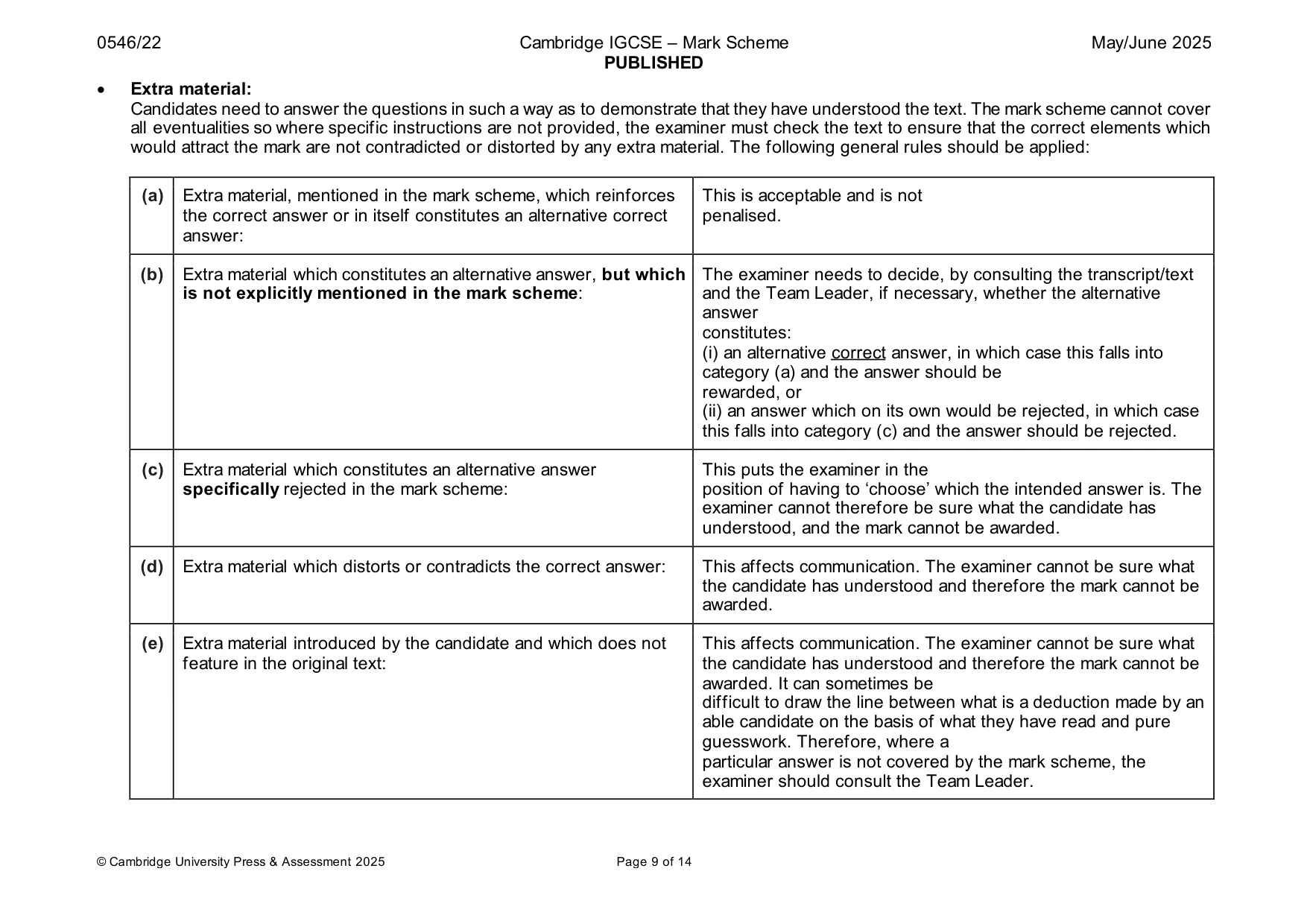 Mark scheme, page 9 of 14