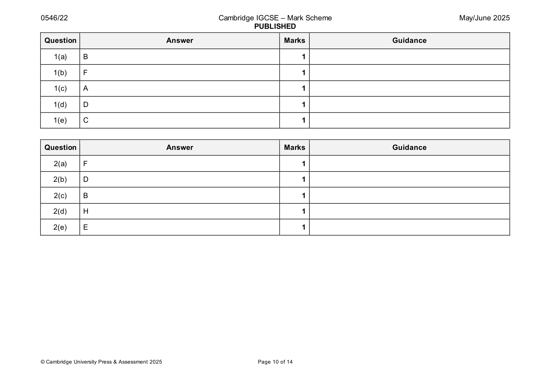 Mark scheme, page 10 of 14