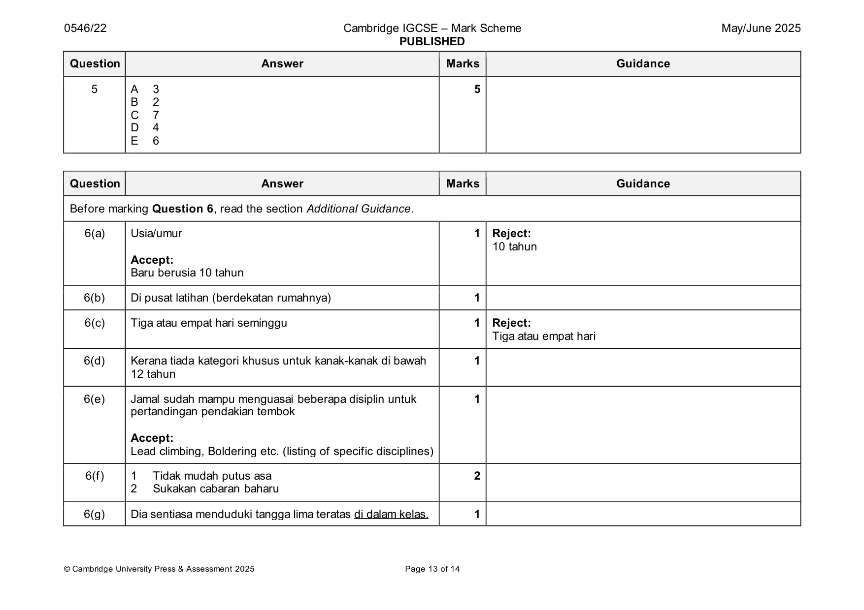 Mark scheme, page 13 of 14