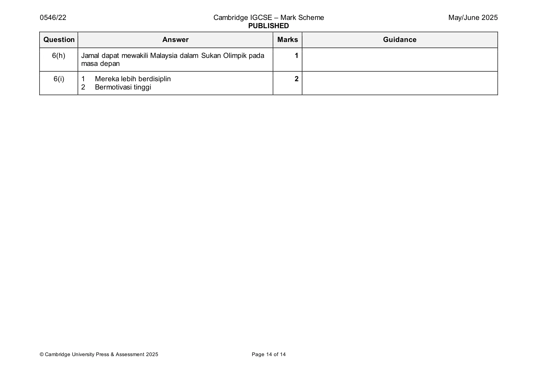 Mark scheme, page 14 of 14