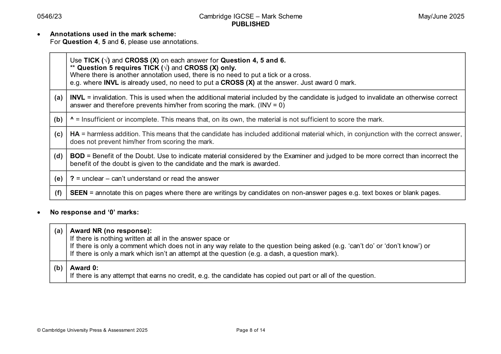 Mark scheme, page 8 of 14