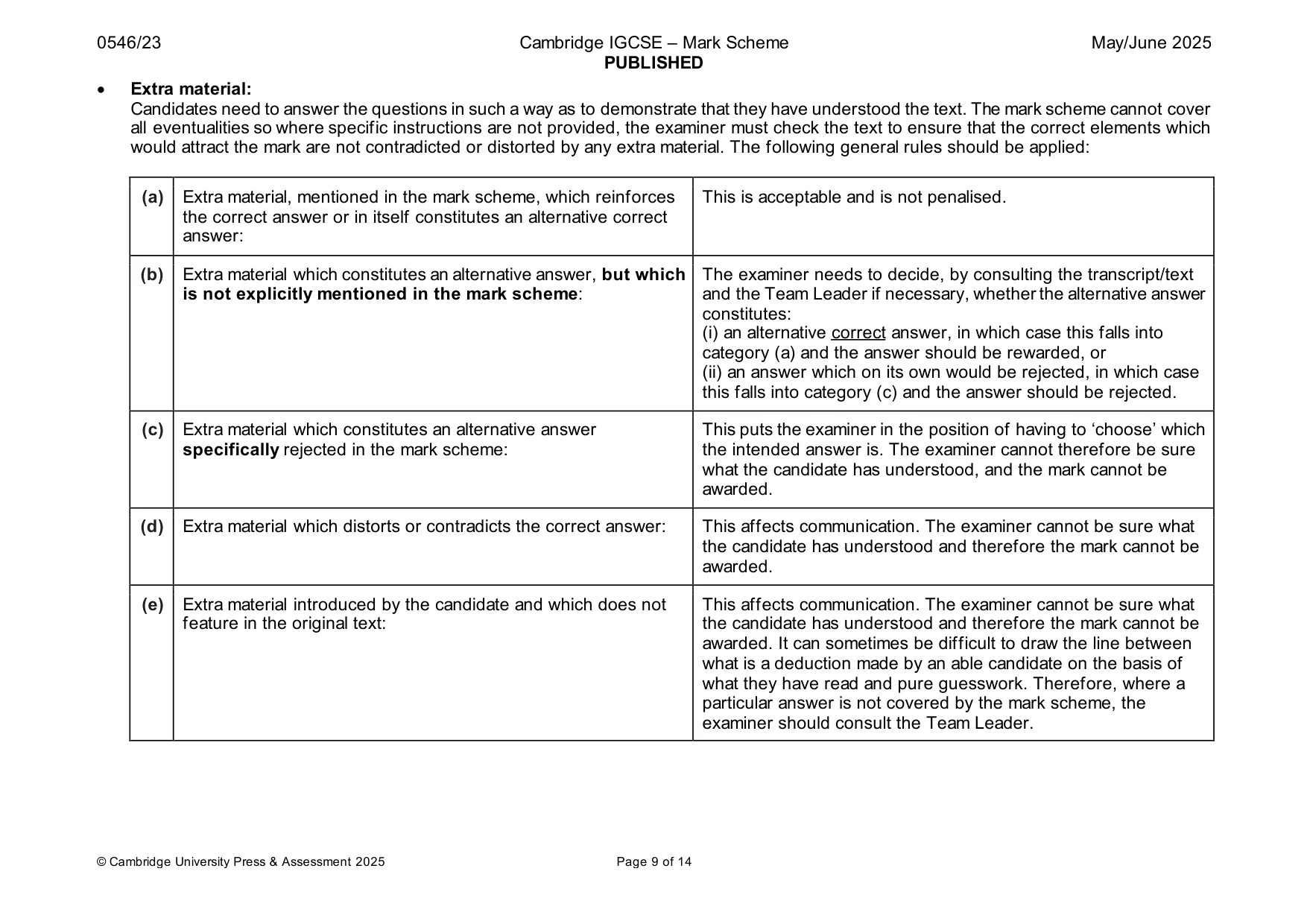 Mark scheme, page 9 of 14