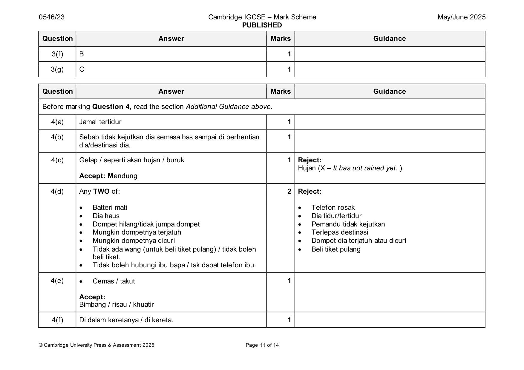 Mark scheme, page 11 of 14