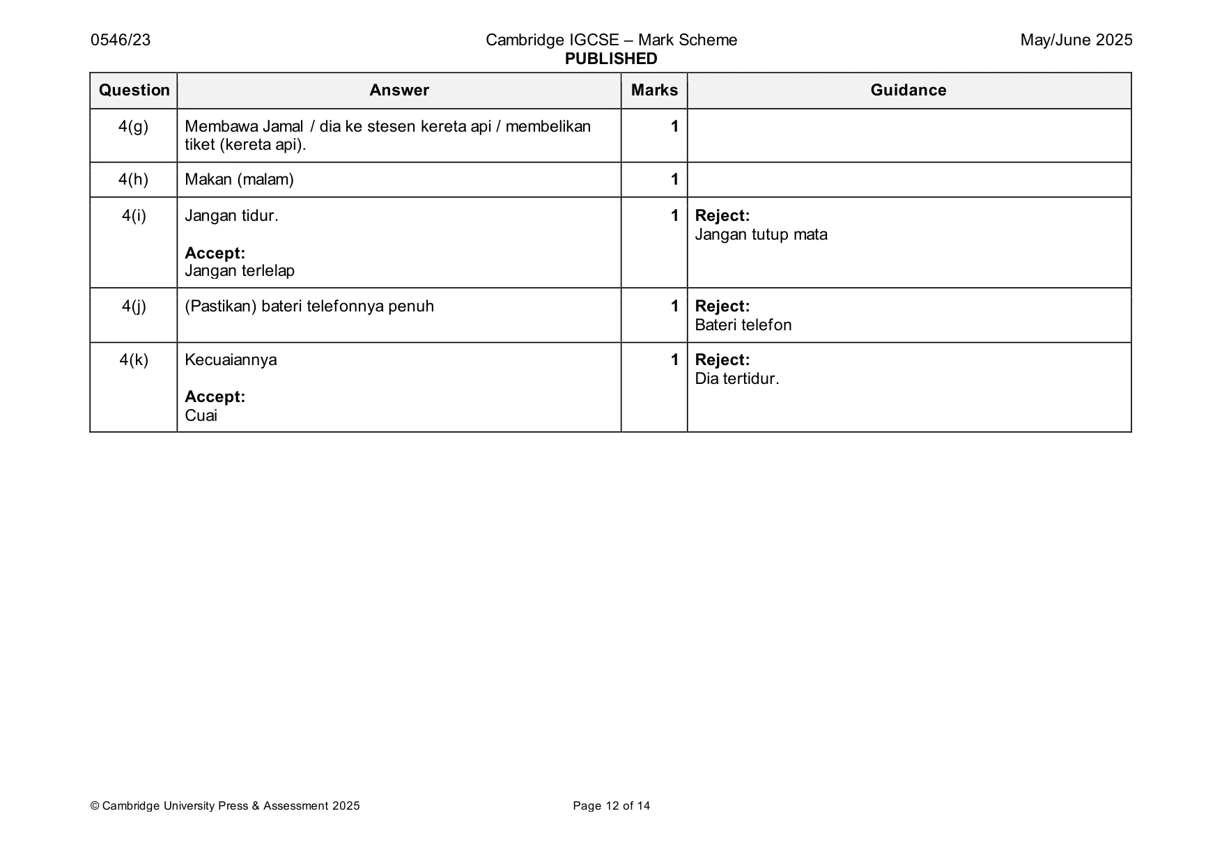 Mark scheme, page 12 of 14
