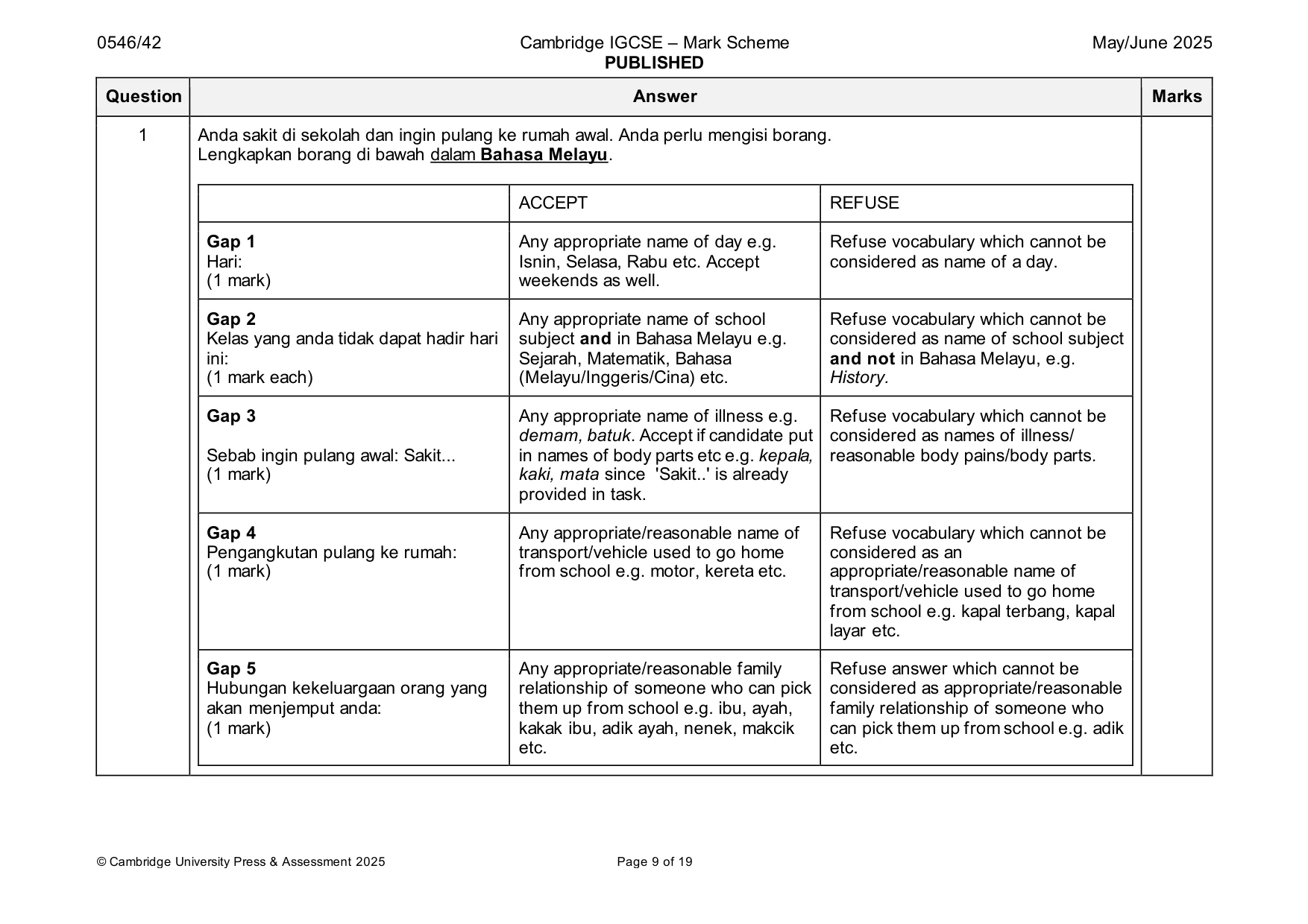Mark scheme, page 9 of 19