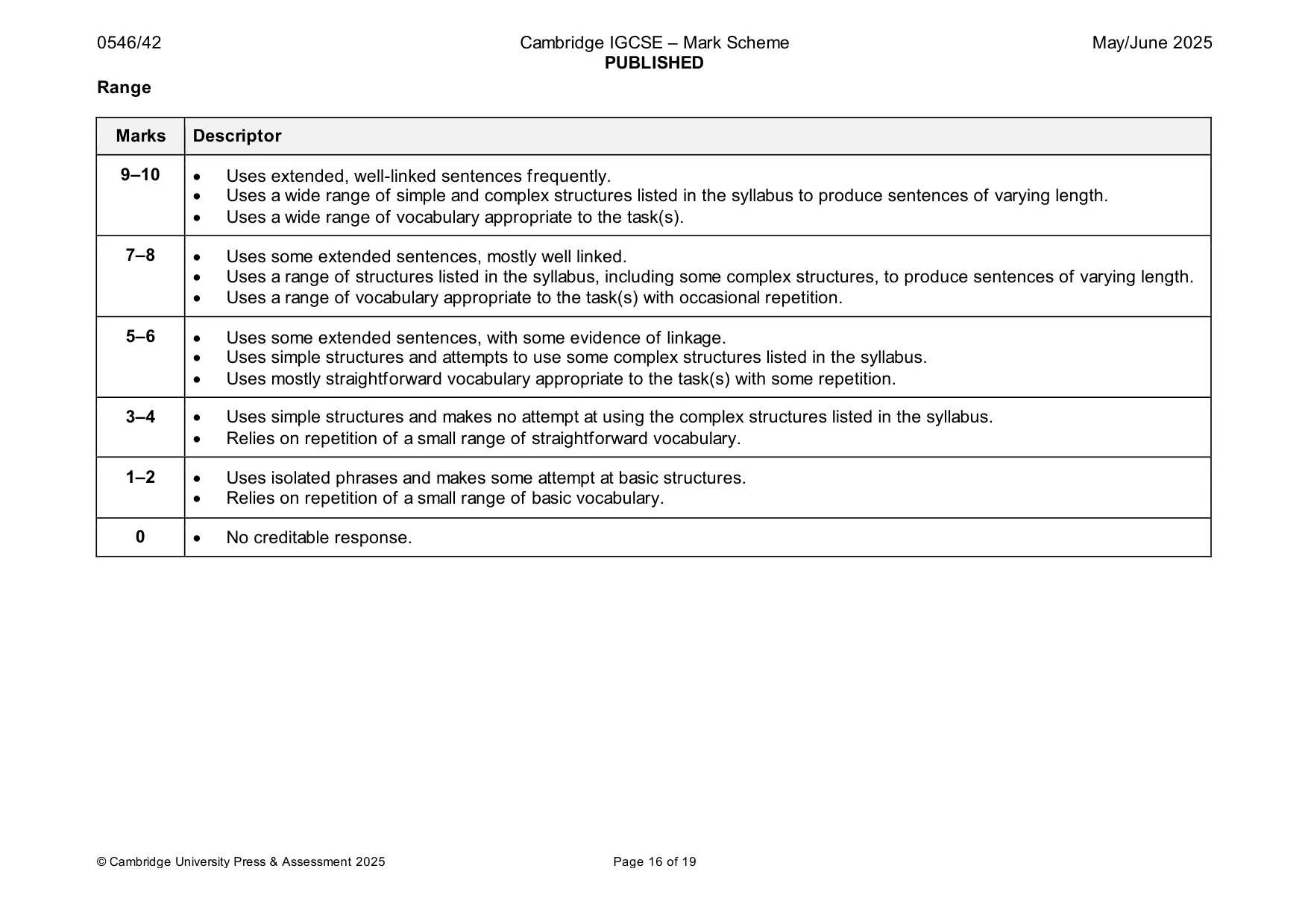 Mark scheme, page 16 of 19