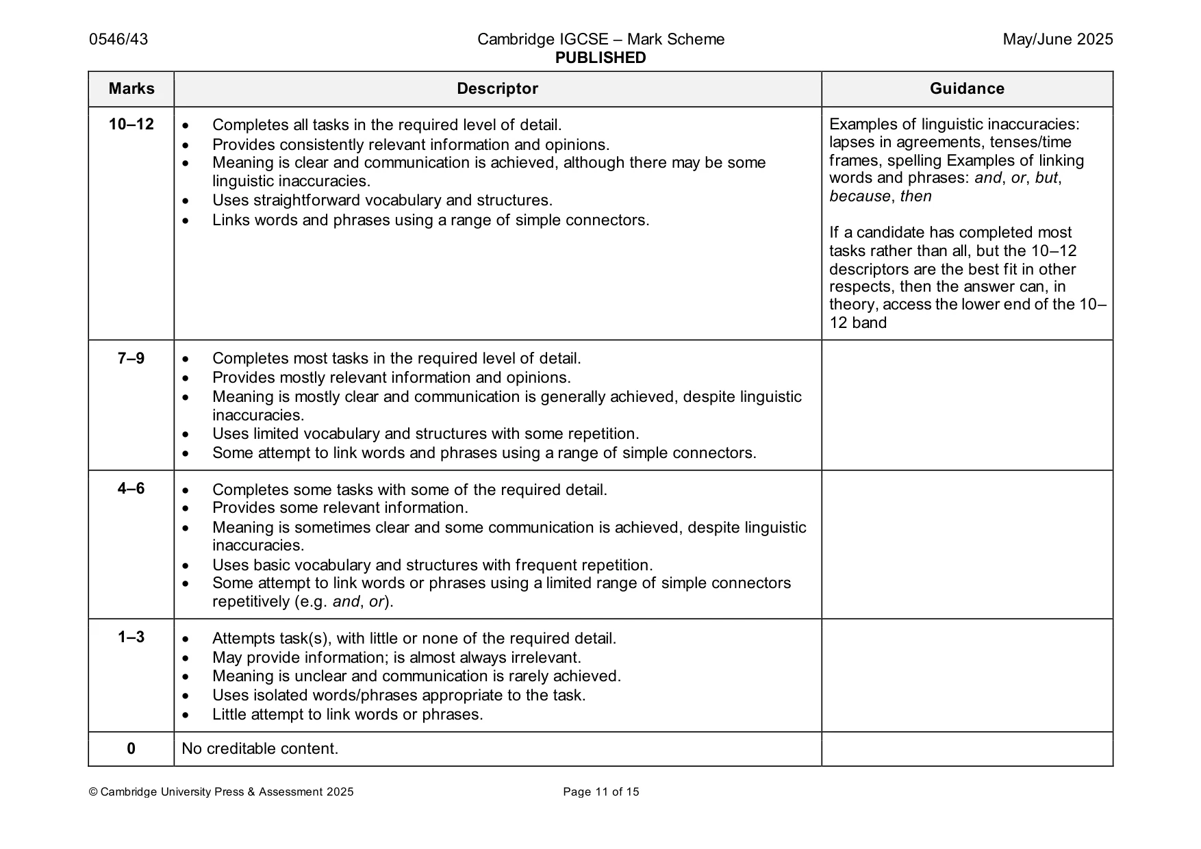 Mark scheme, page 11 of 15