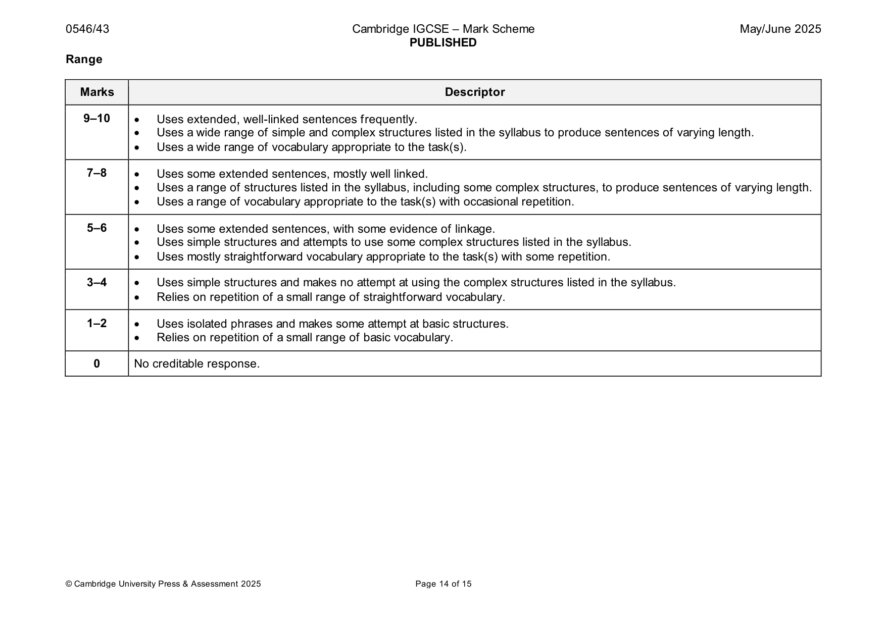 Mark scheme, page 14 of 15