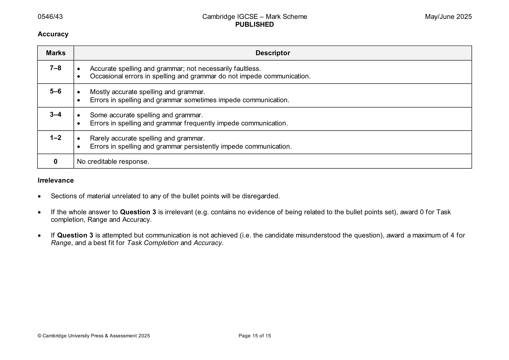 Mark scheme, page 15 of 15