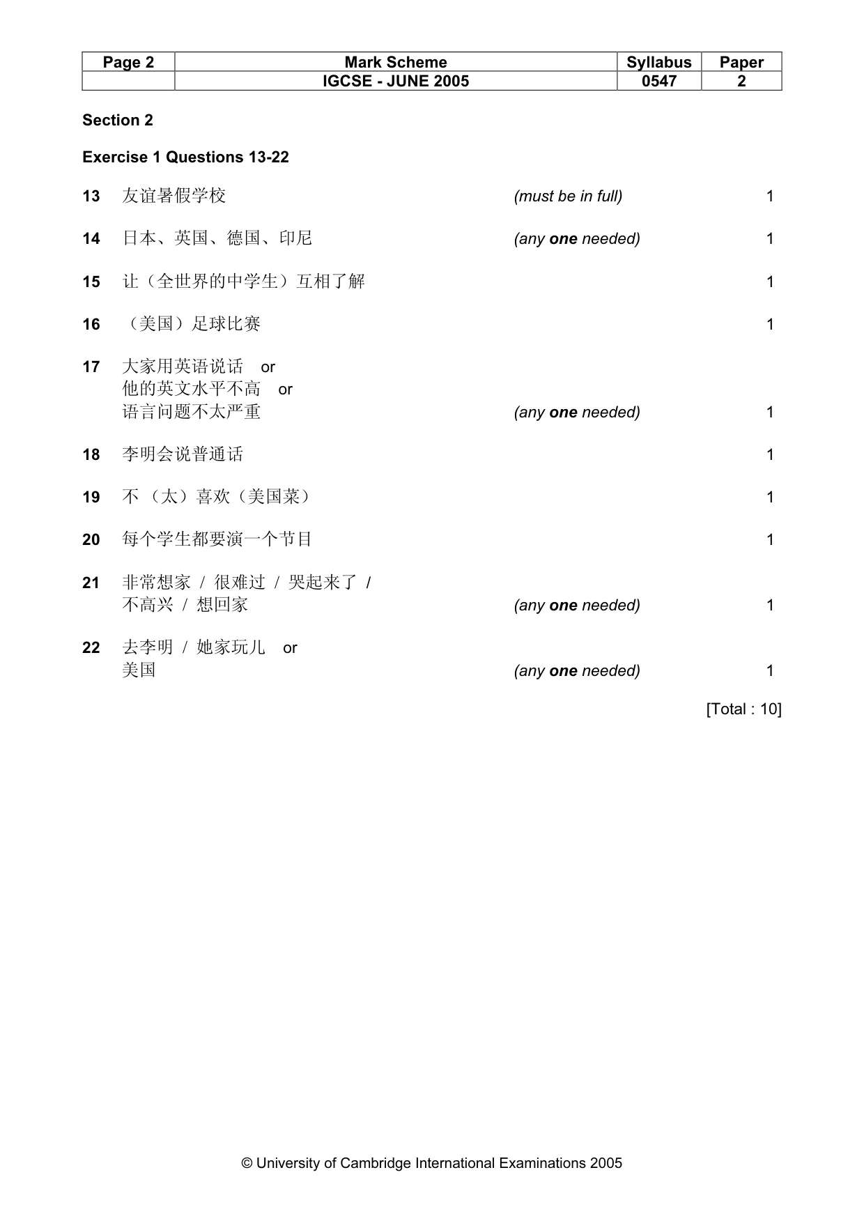 Mark scheme, page 4 of 6