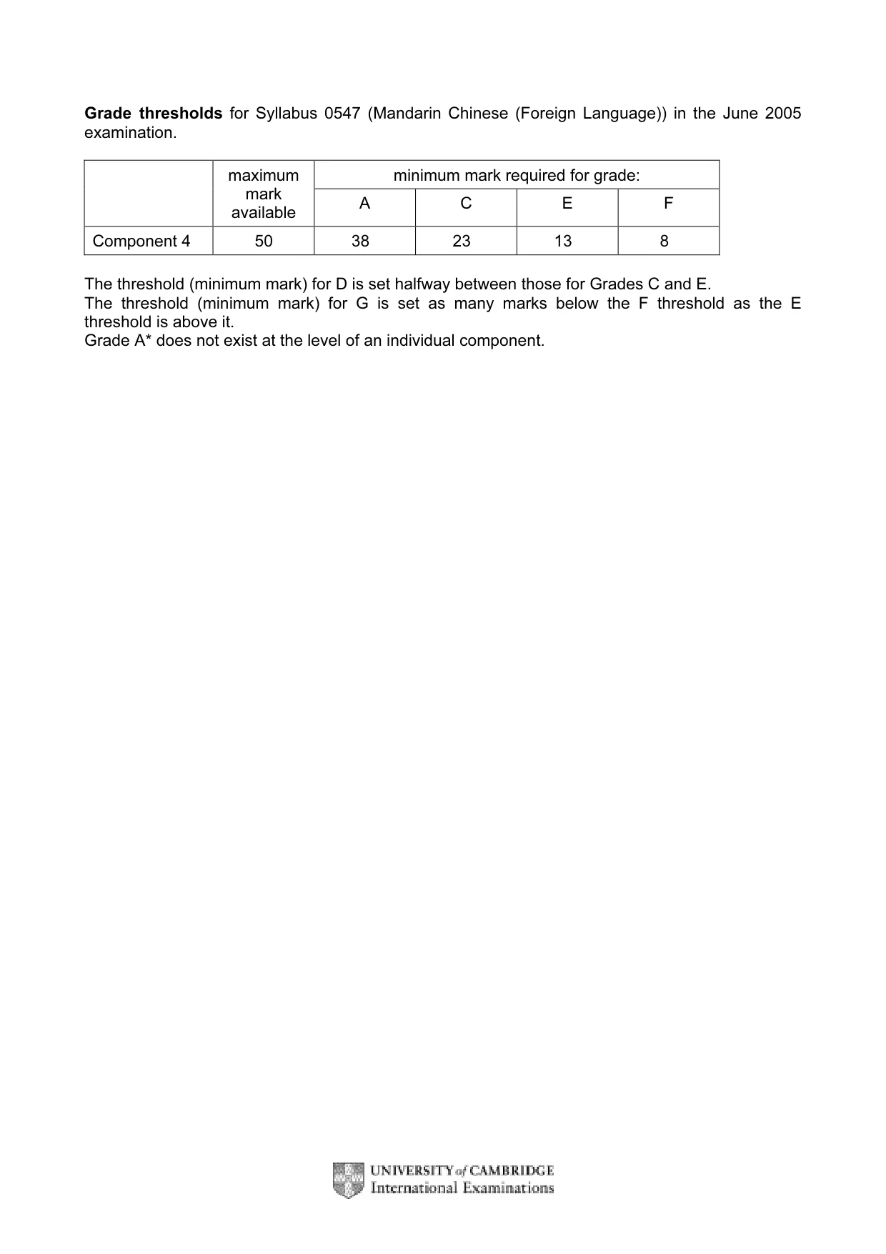 Mark scheme, page 2 of 4