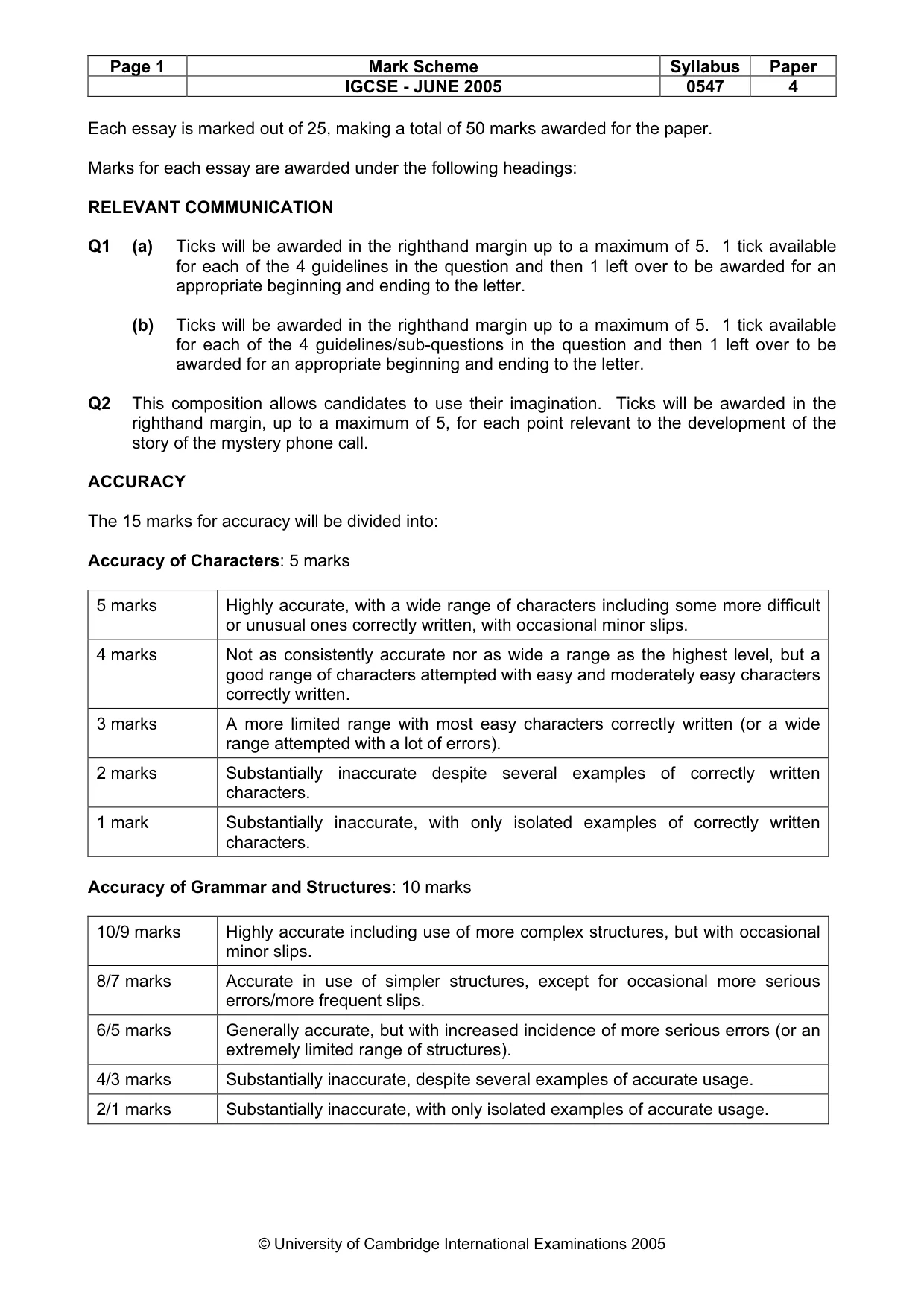 Mark scheme, page 3 of 4