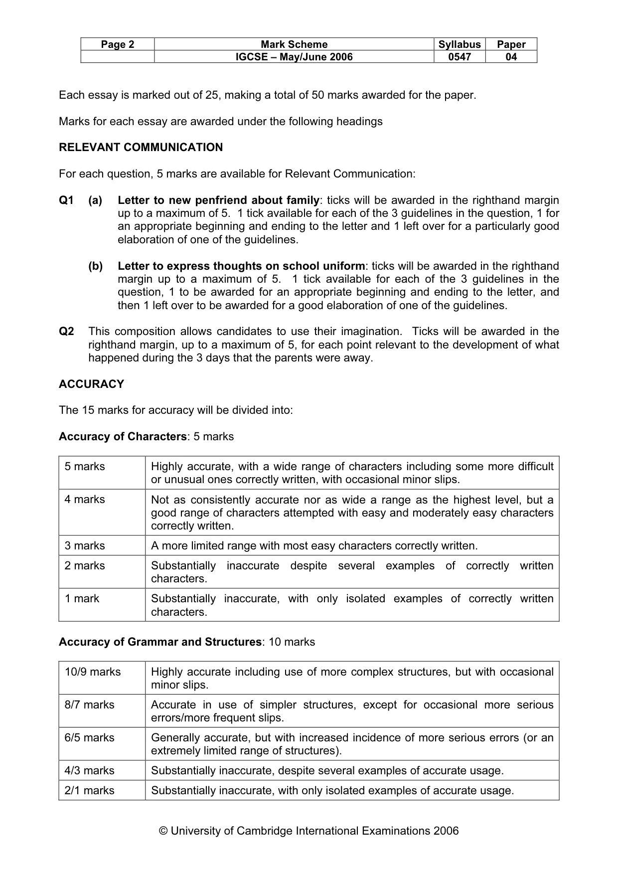 Mark scheme, page 2 of 3