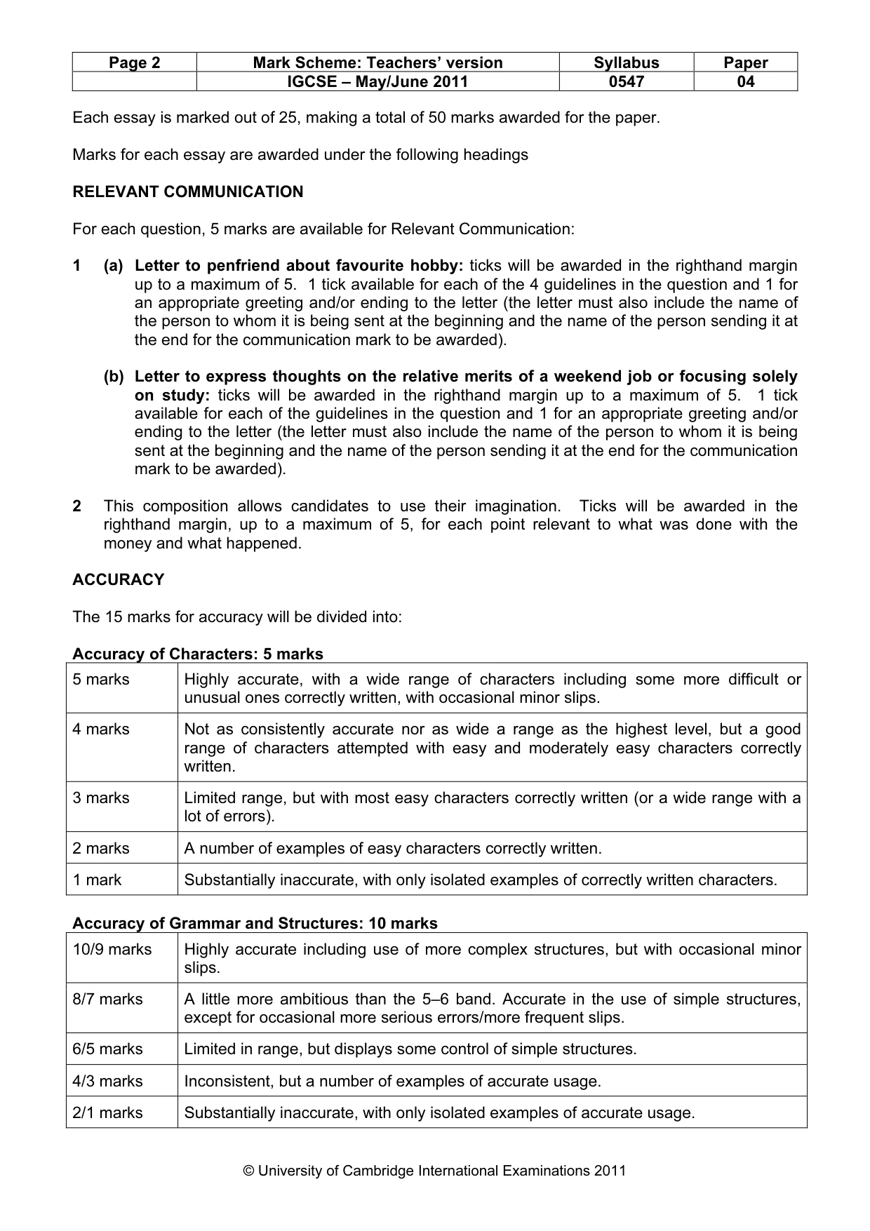 Mark scheme, page 2 of 3
