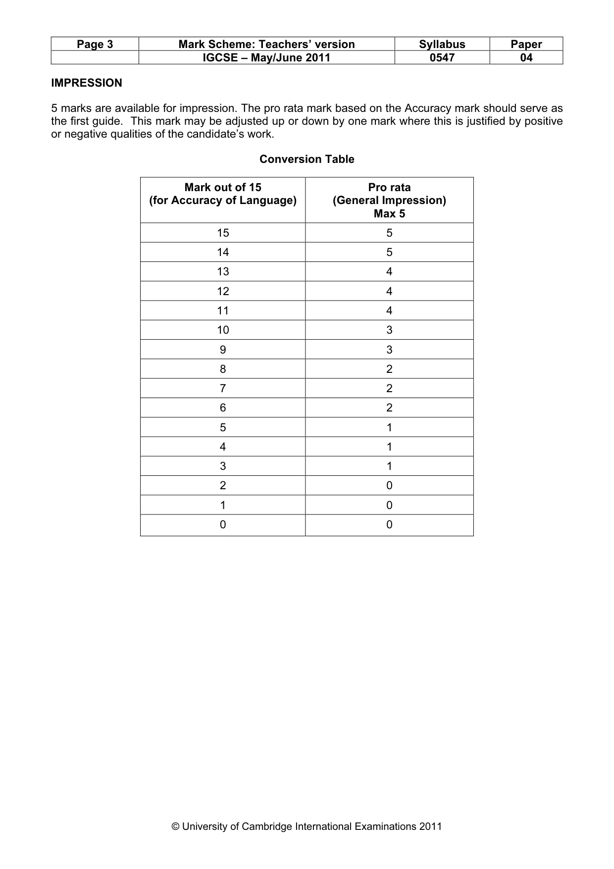 Mark scheme, page 3 of 3