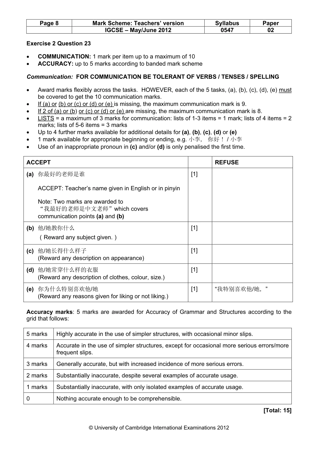 Mark scheme, page 8 of 9