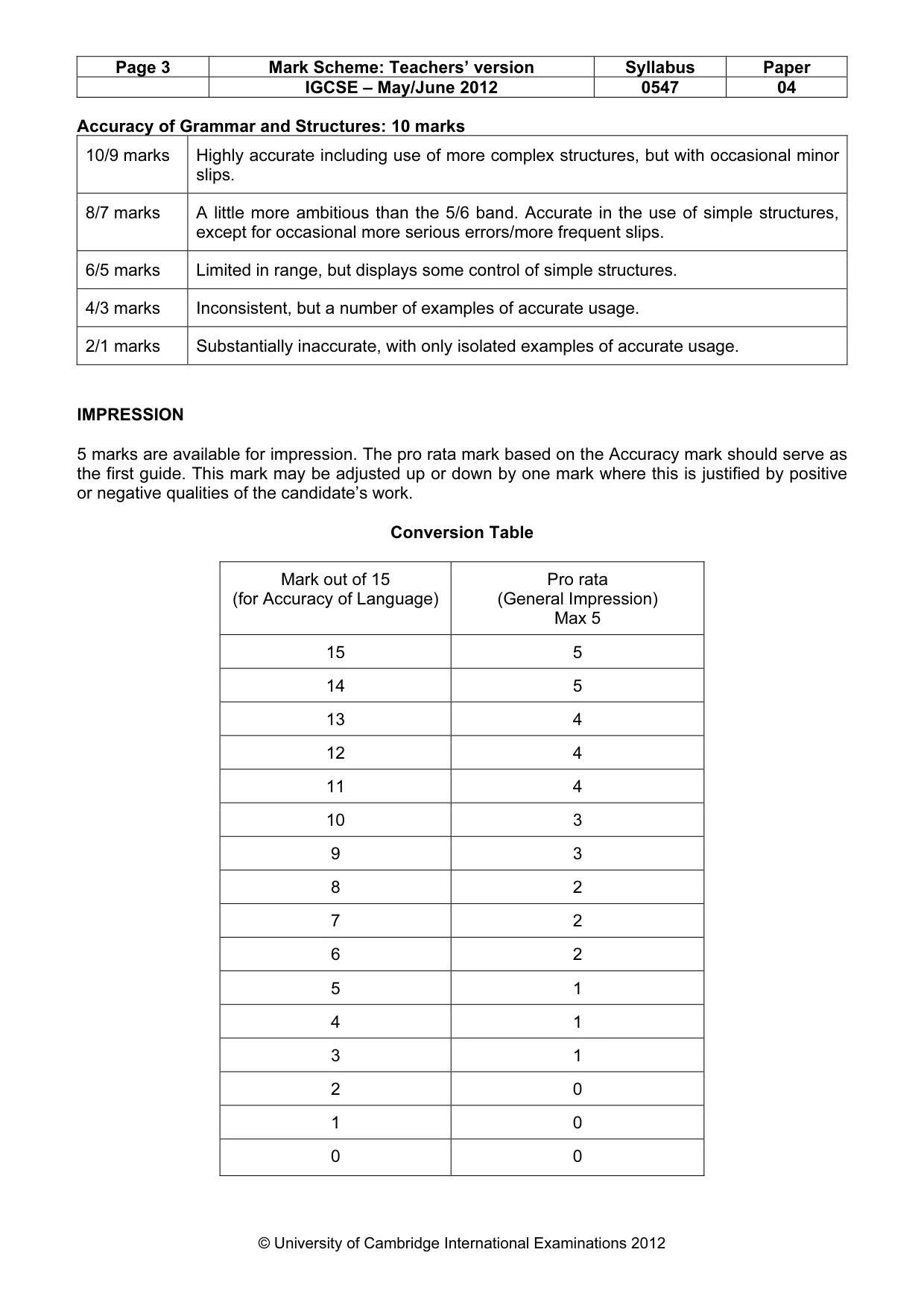 Mark scheme, page 3 of 3