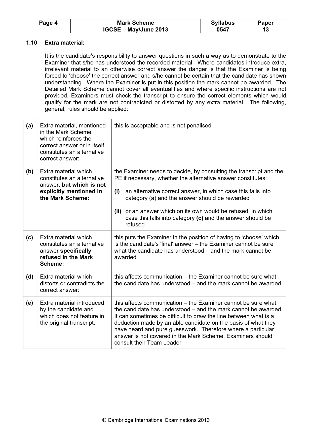 Mark scheme, page 4 of 15