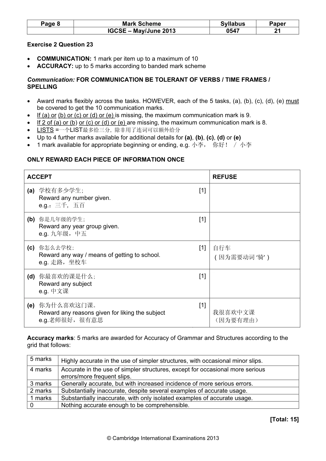 Mark scheme, page 8 of 9