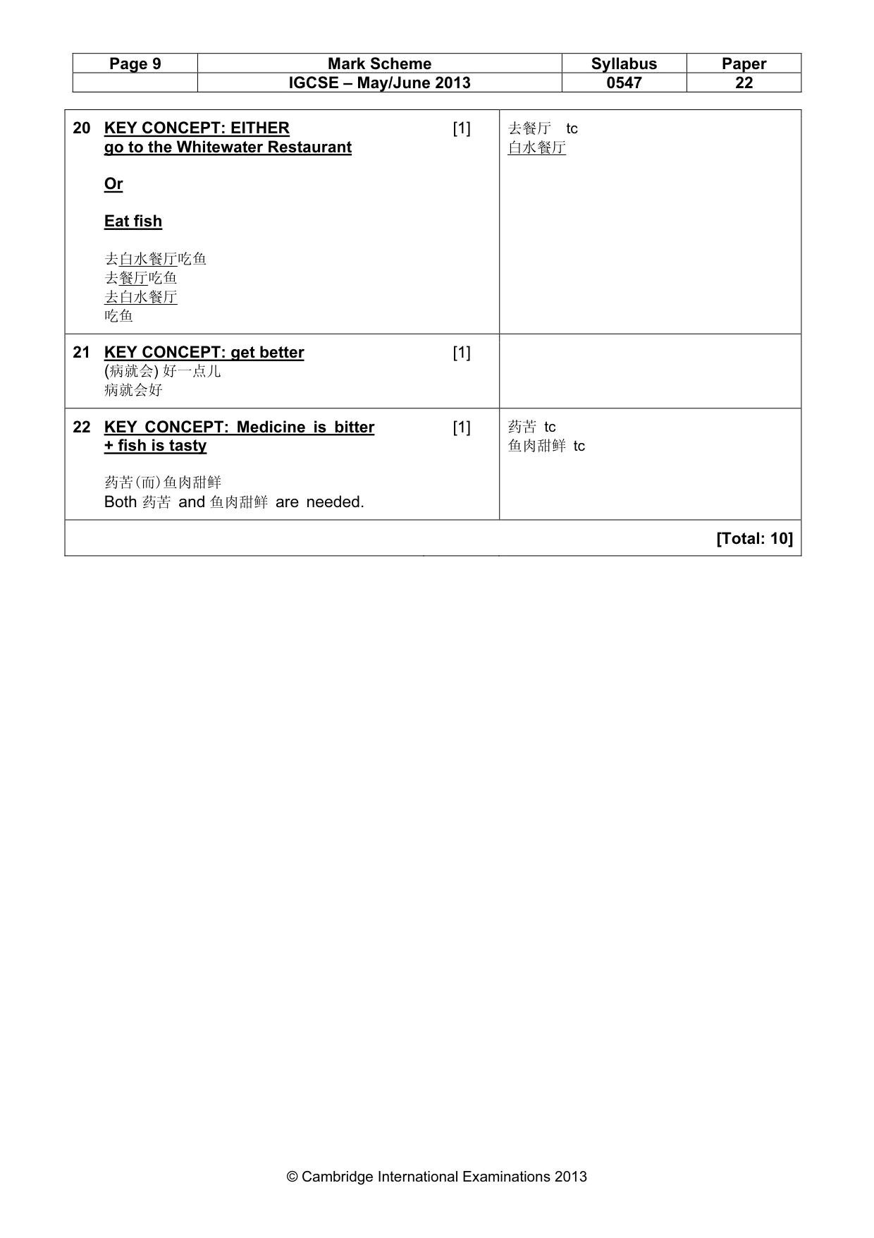 Mark scheme, page 9 of 13