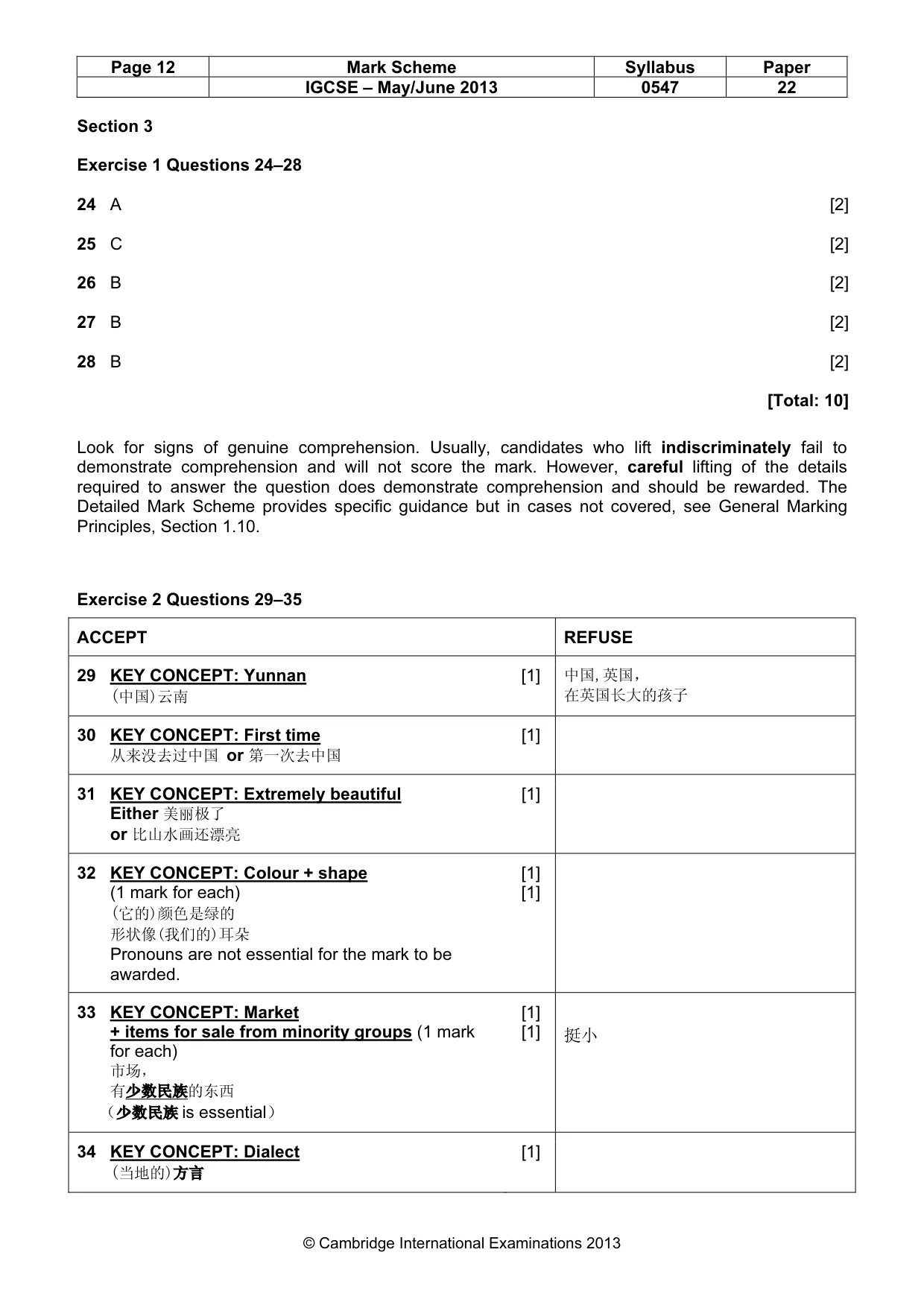Mark scheme, page 12 of 13