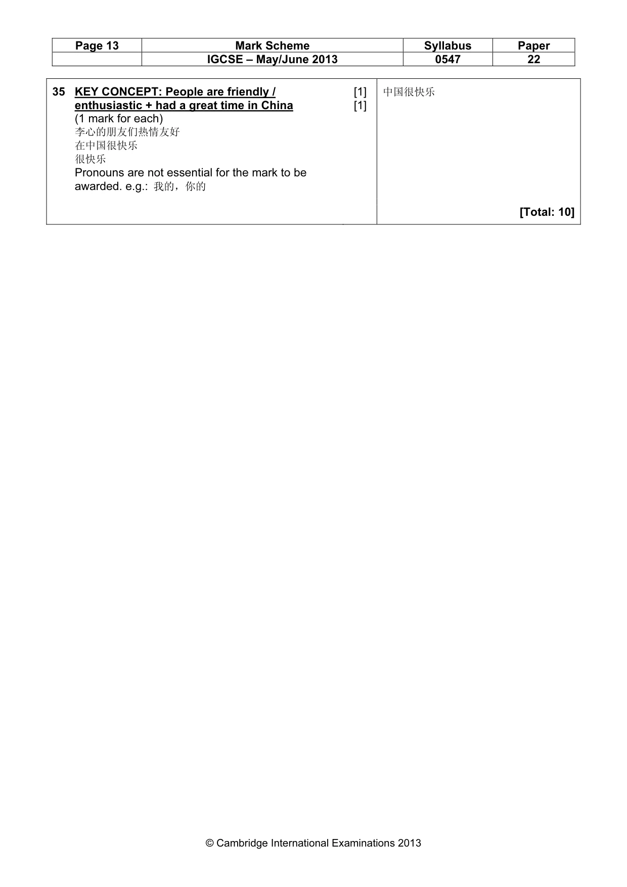 Mark scheme, page 13 of 13