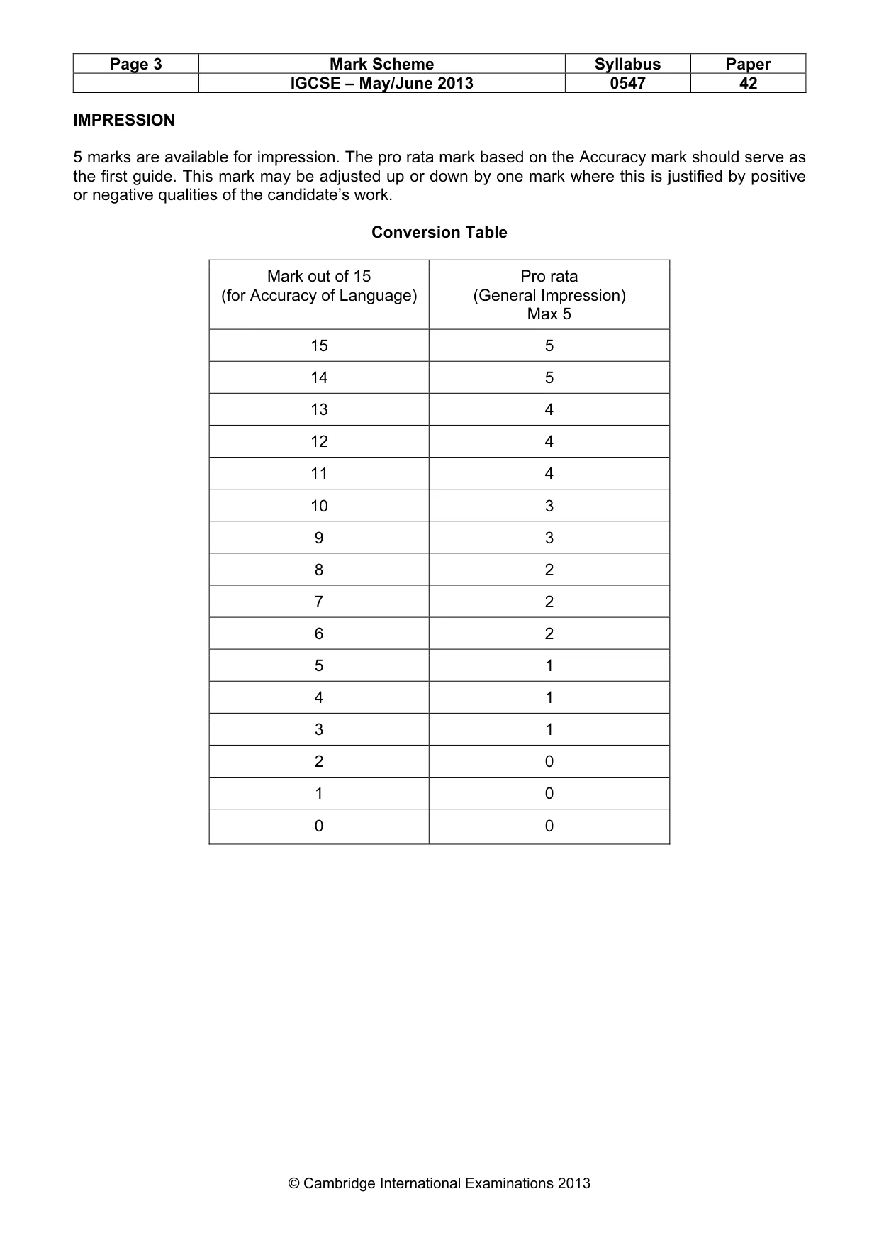 Mark scheme, page 3 of 3