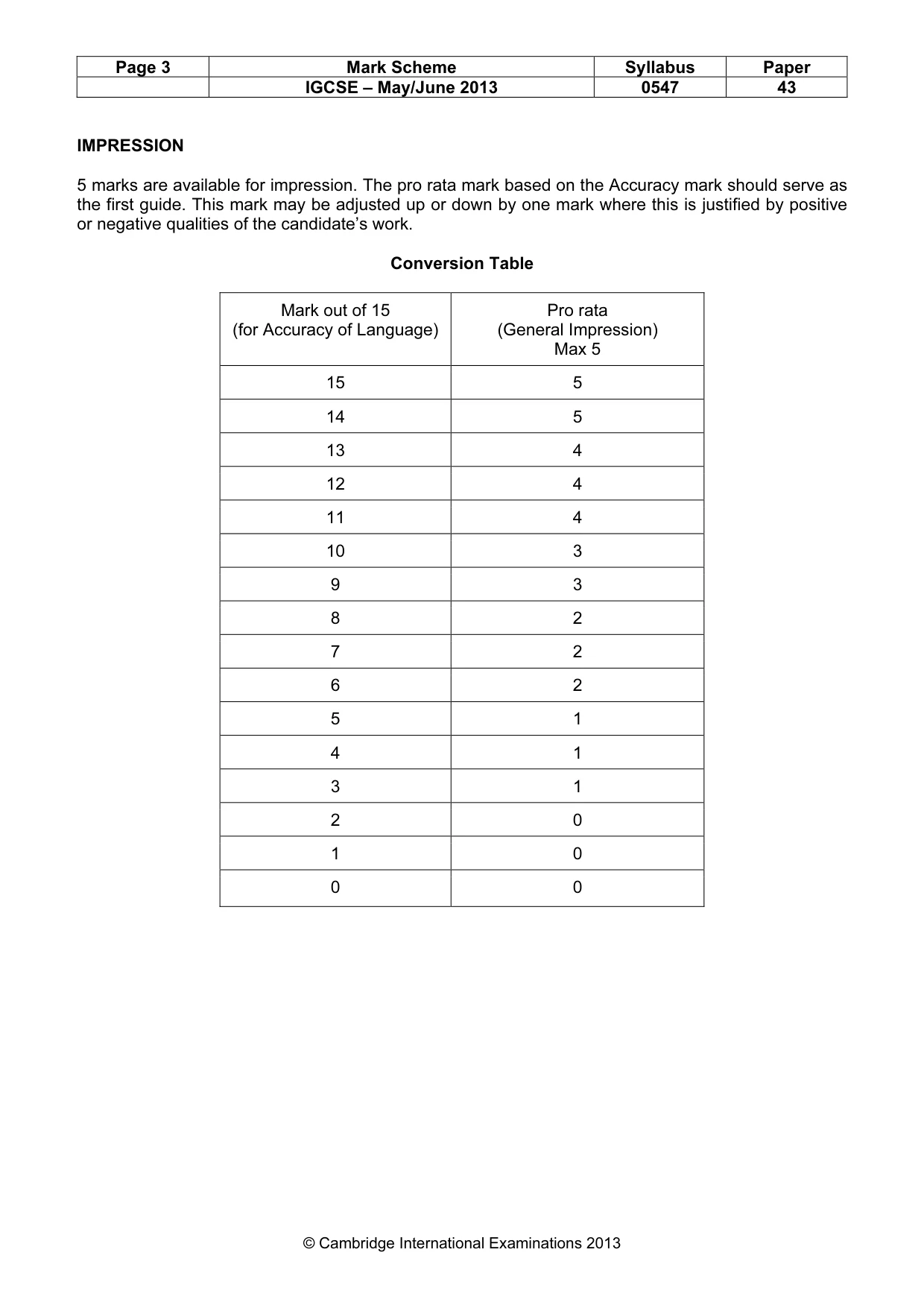 Mark scheme, page 3 of 3