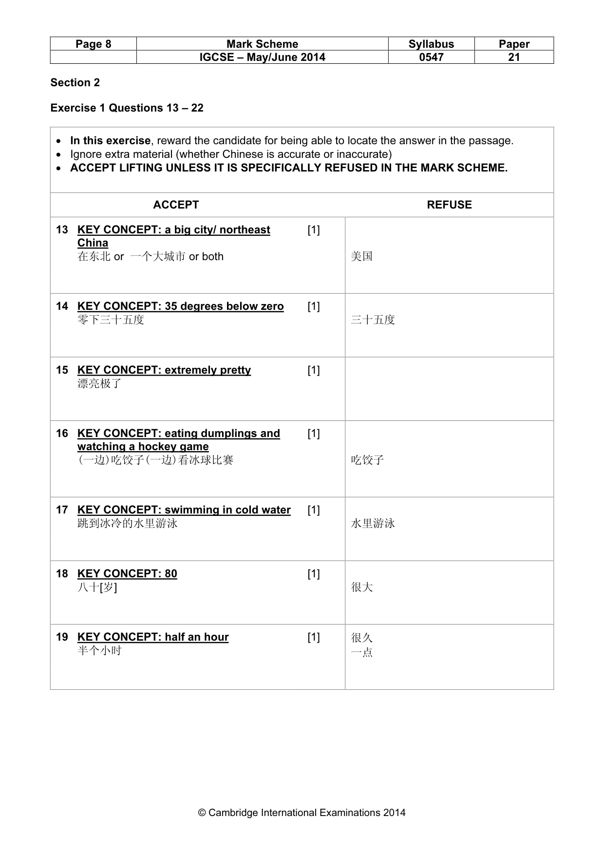 Mark scheme, page 8 of 13