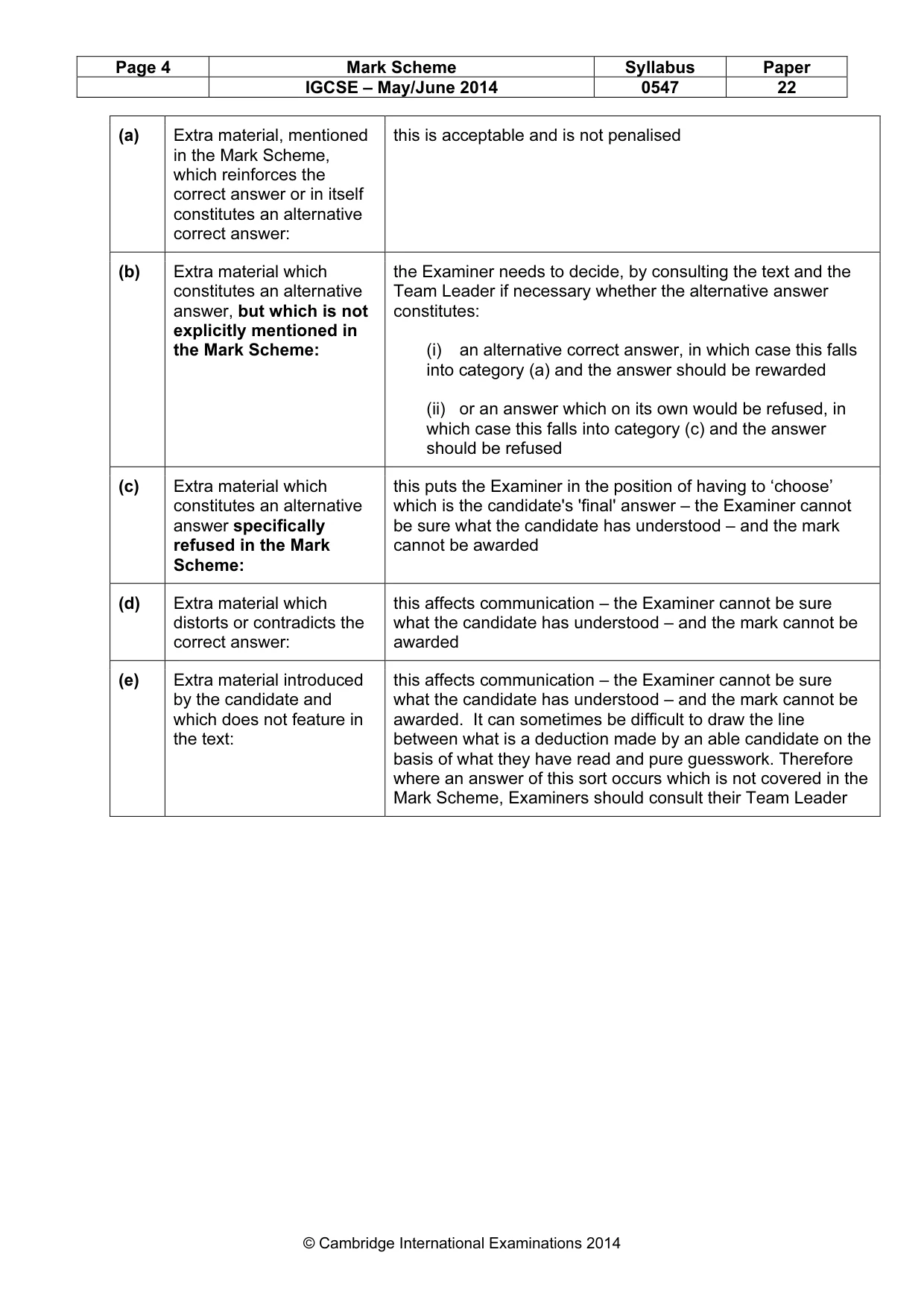 Mark scheme, page 4 of 16