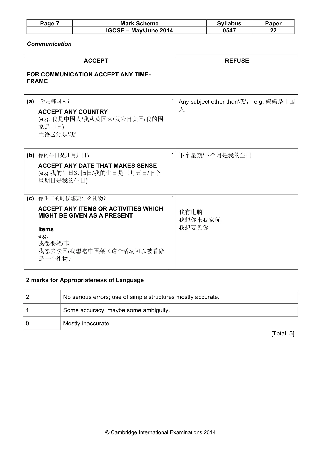 Mark scheme, page 7 of 16