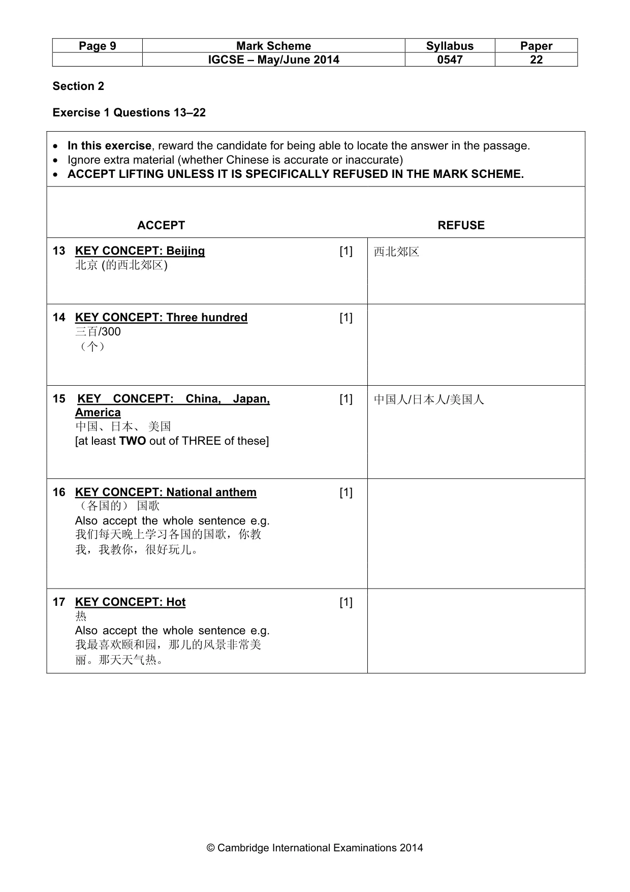 Mark scheme, page 9 of 16